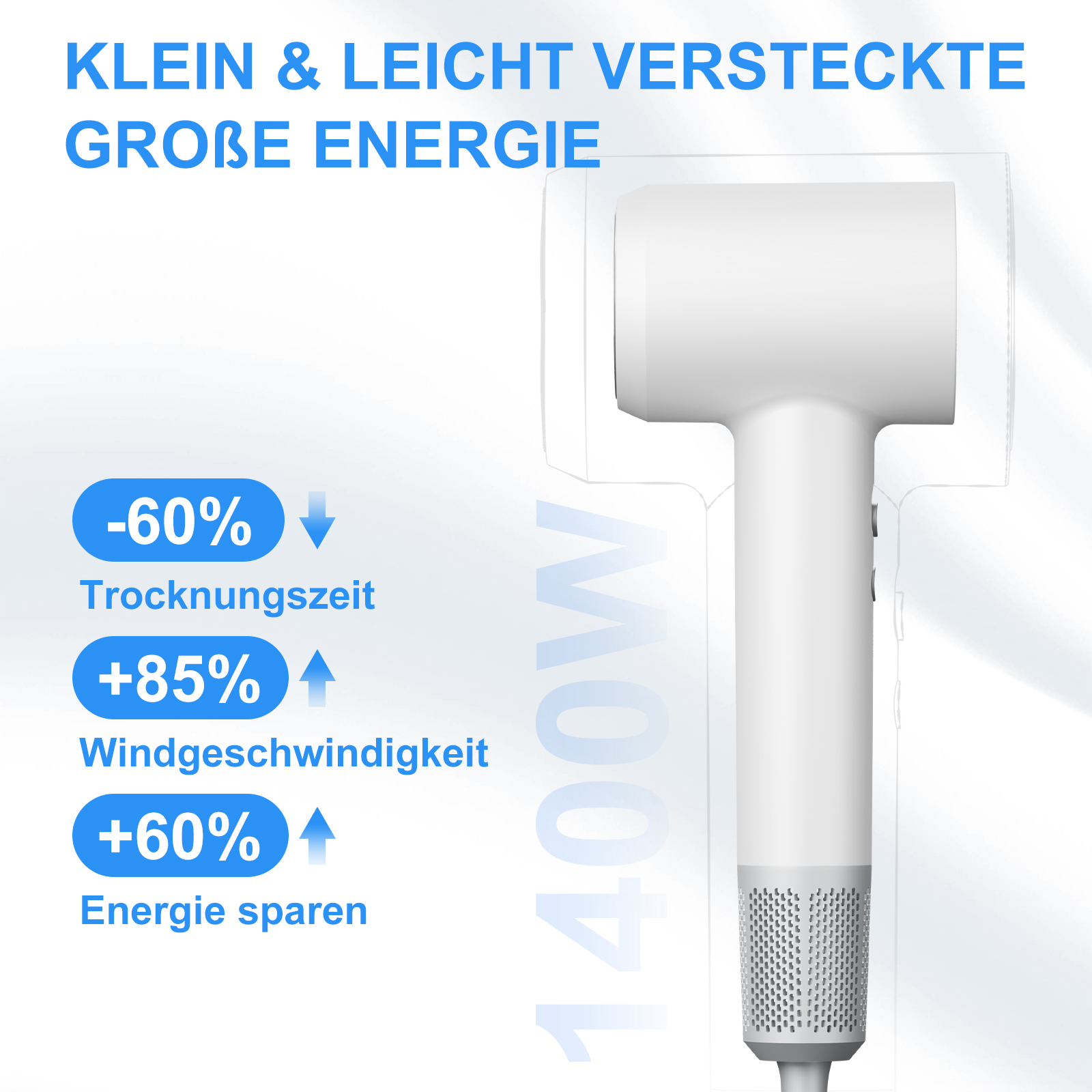 Ein weißer Haartrockner mit Text, der Energieeinsparungen und Verbesserungen der Trocknungszeit anzeigt.