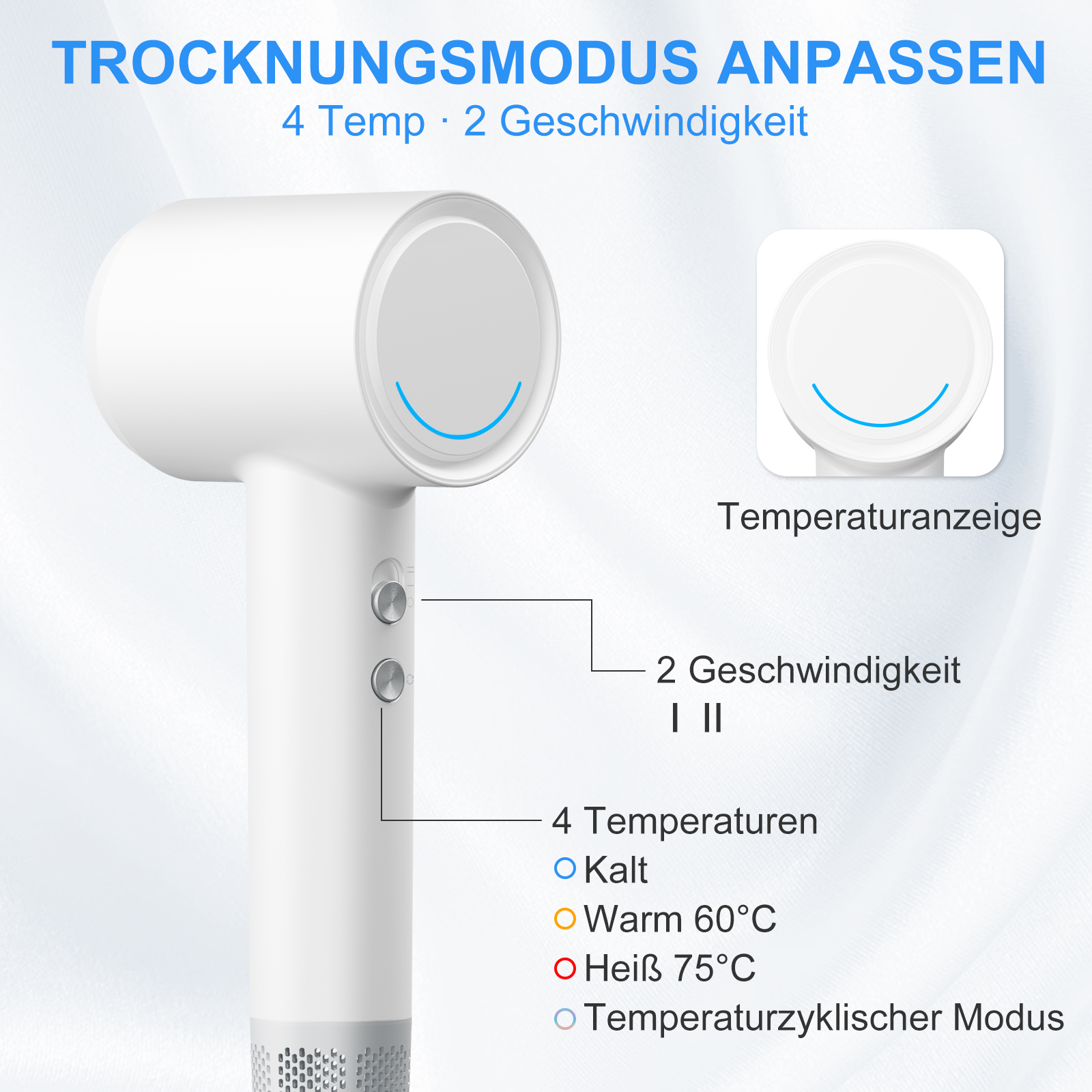 Ein weißer Haartrockner mit Steuertasten, die Temperatur- und Geschwindigkeitseinstellungen zeigen.