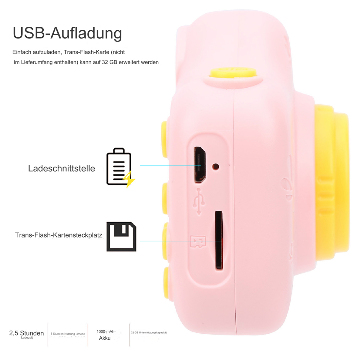 Rosa Kinderkamera mit gelben Knöpfen. Zeigt Ladeanschluss, SD-Kartensteckplatz und weitere Details.