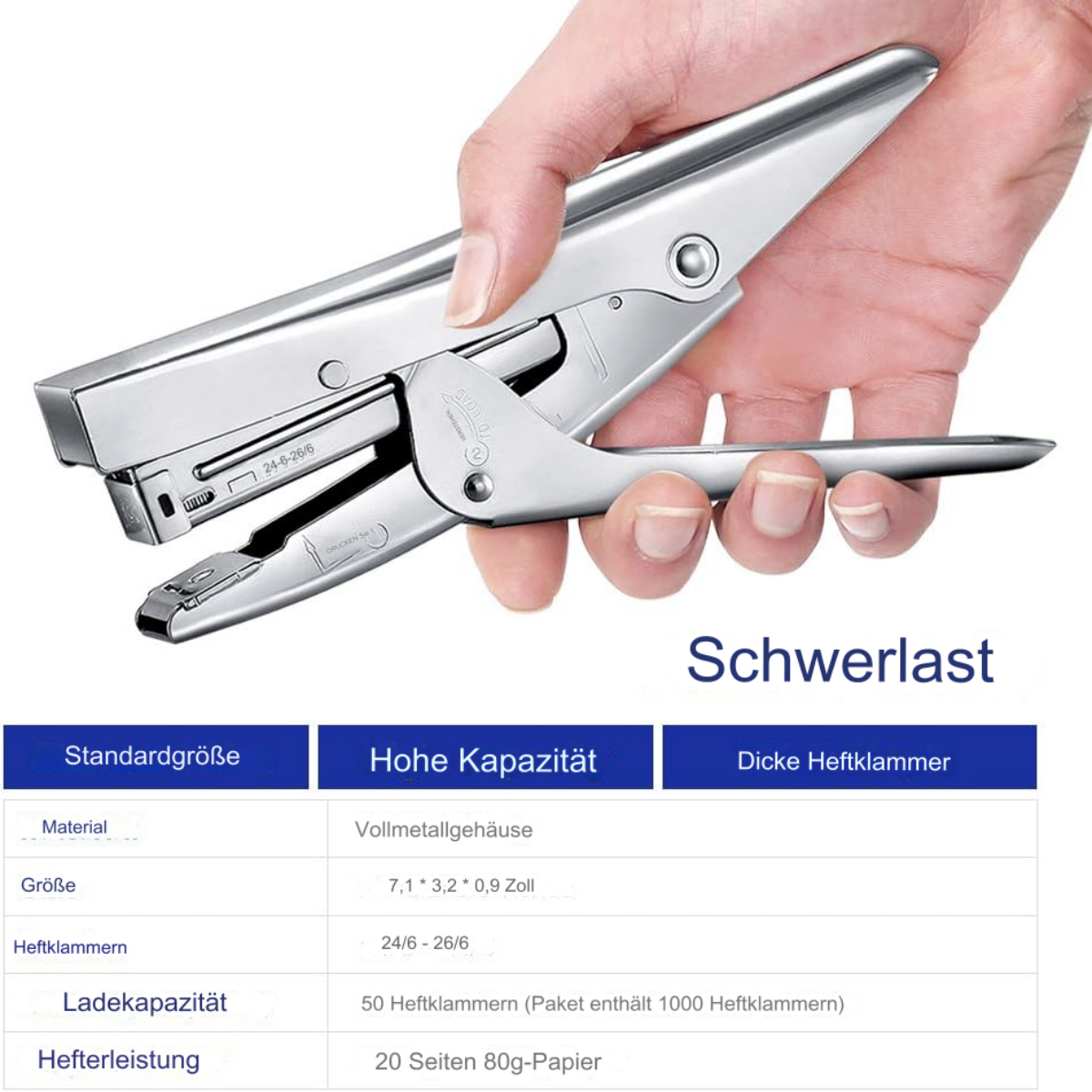 Ein Hochleistungs-Tacker mit Details zu Kapazität und Größe.