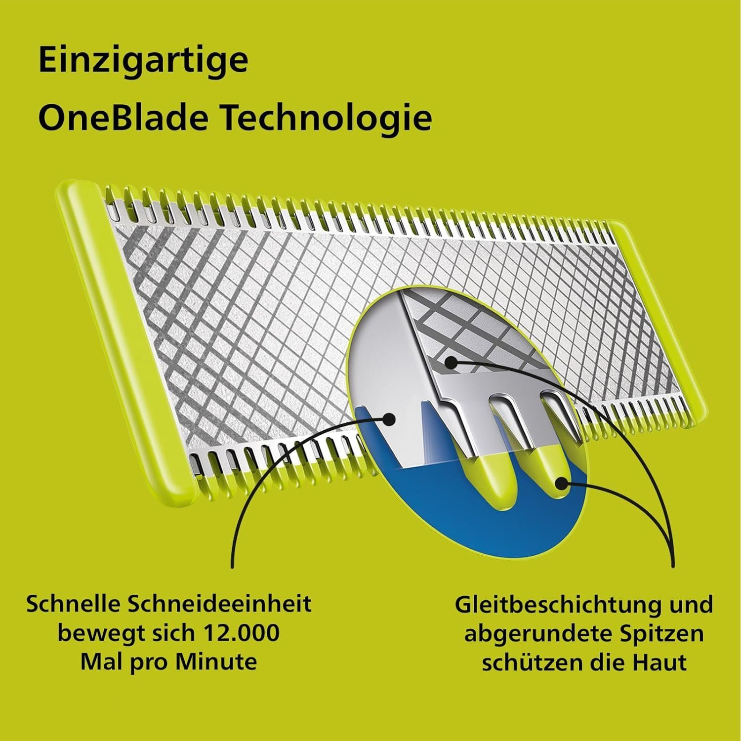 Nahaufnahme eines gelb-silbernen Rasiererkopfes mit Beschriftungen, die Details zum Schneiden zeigen.