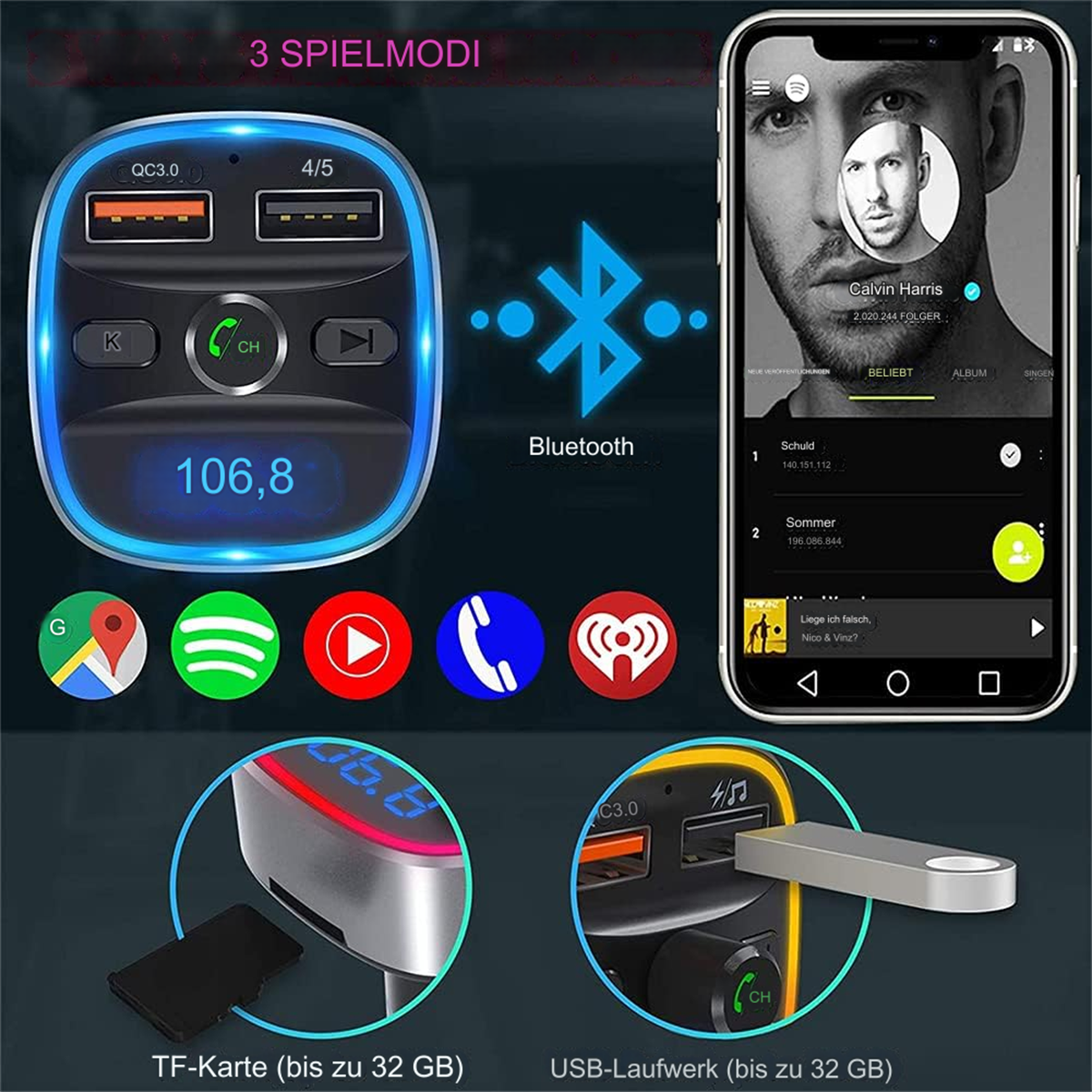 Autoladegerät mit mehreren USB-Anschlüssen und einem Bildschirm, der Musikauswahl und Telefon zeigt.