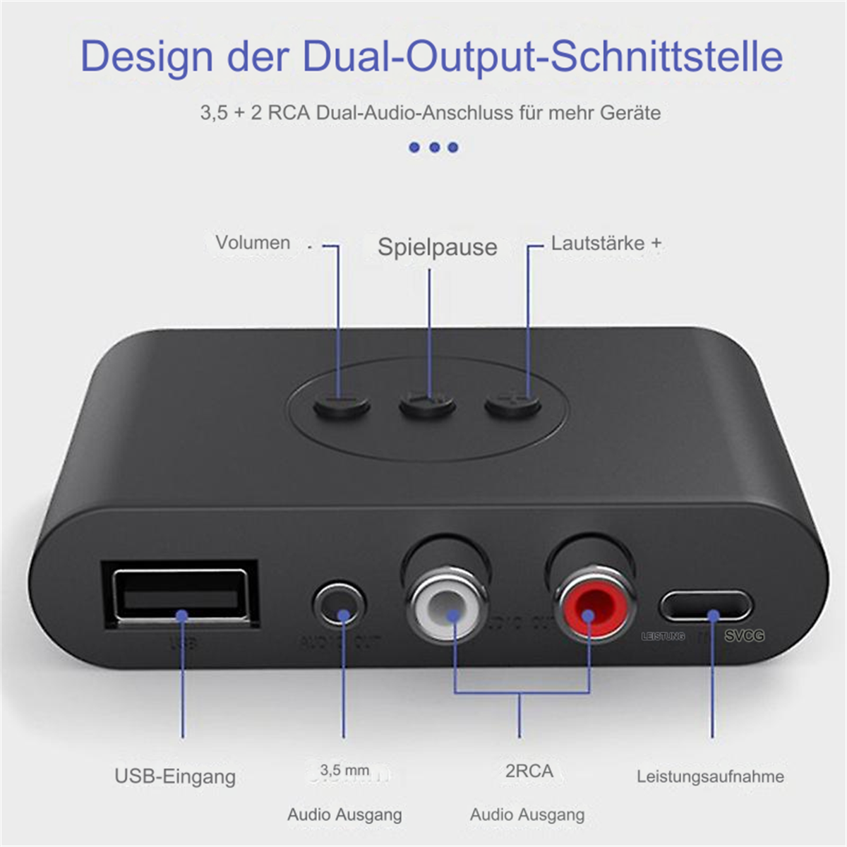 Schwarzes Gerät mit mehreren beschrifteten Ein- und Ausgängen. USB-, Audio- und Stromeingänge. Weißer HG.
