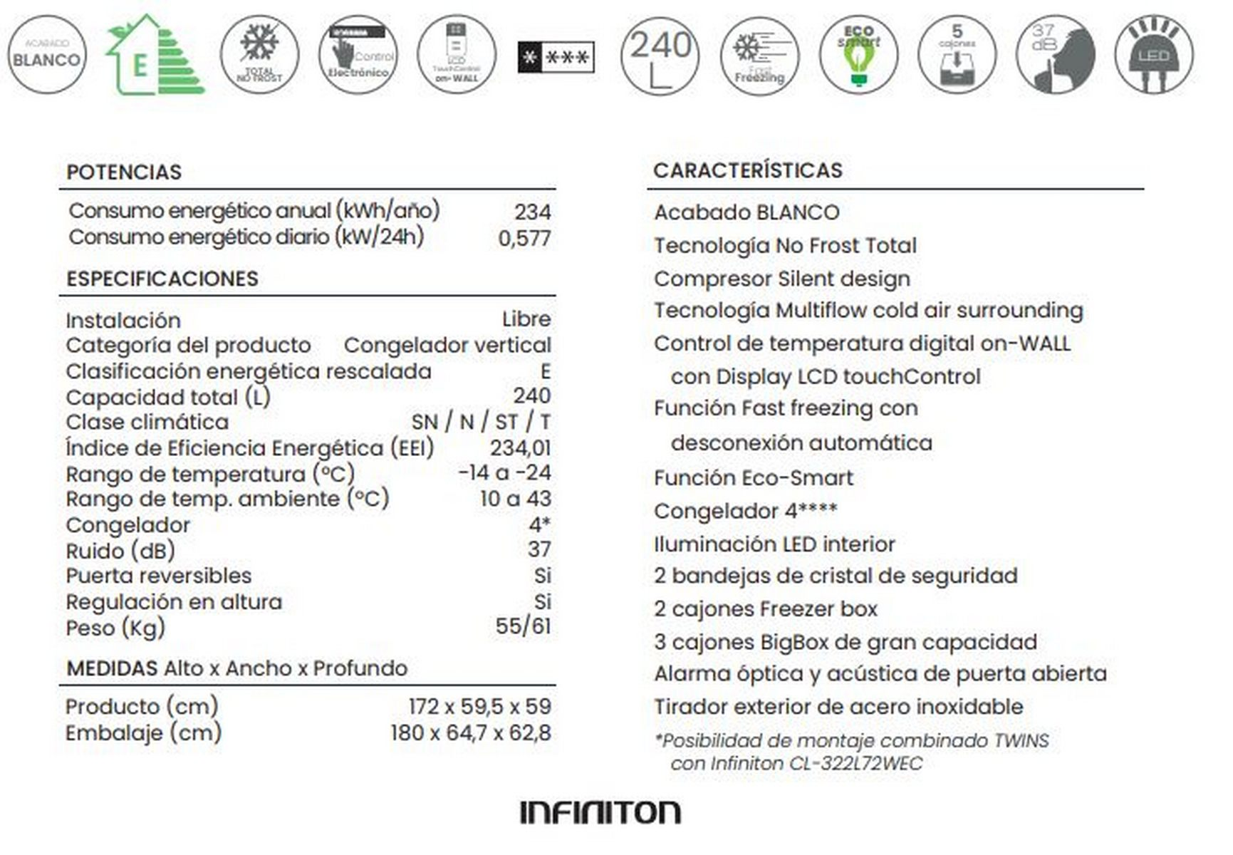 Hoja de especificaciones del refrigerador Infiniton. Incluye consumo de energía, características y dimensiones.