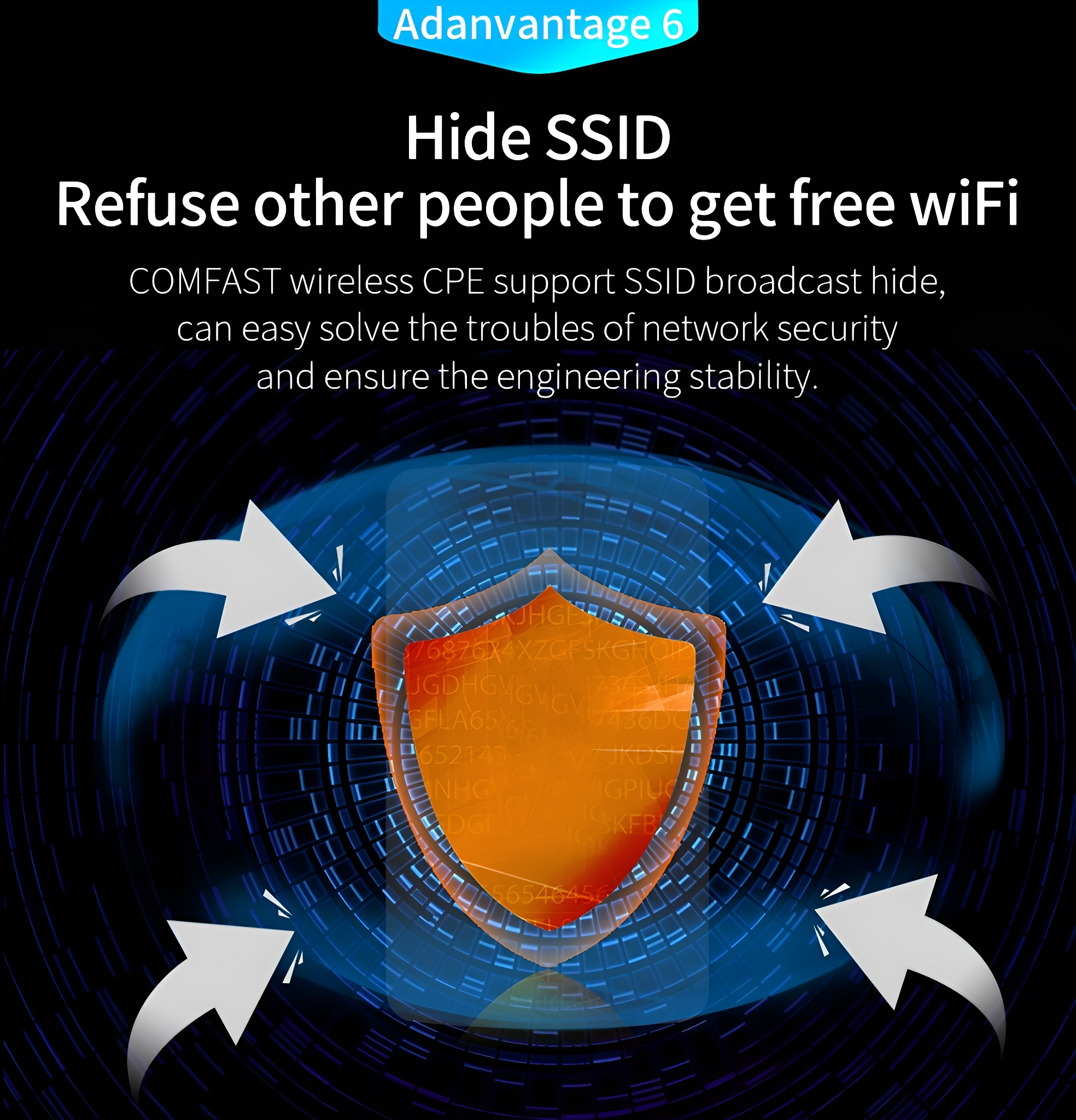 Das Bild zeigt Pfeile, die auf ein Schild zeigen, mit Text, der die Ausblendung der SSID für WLAN-Sicherheit bewirbt.
