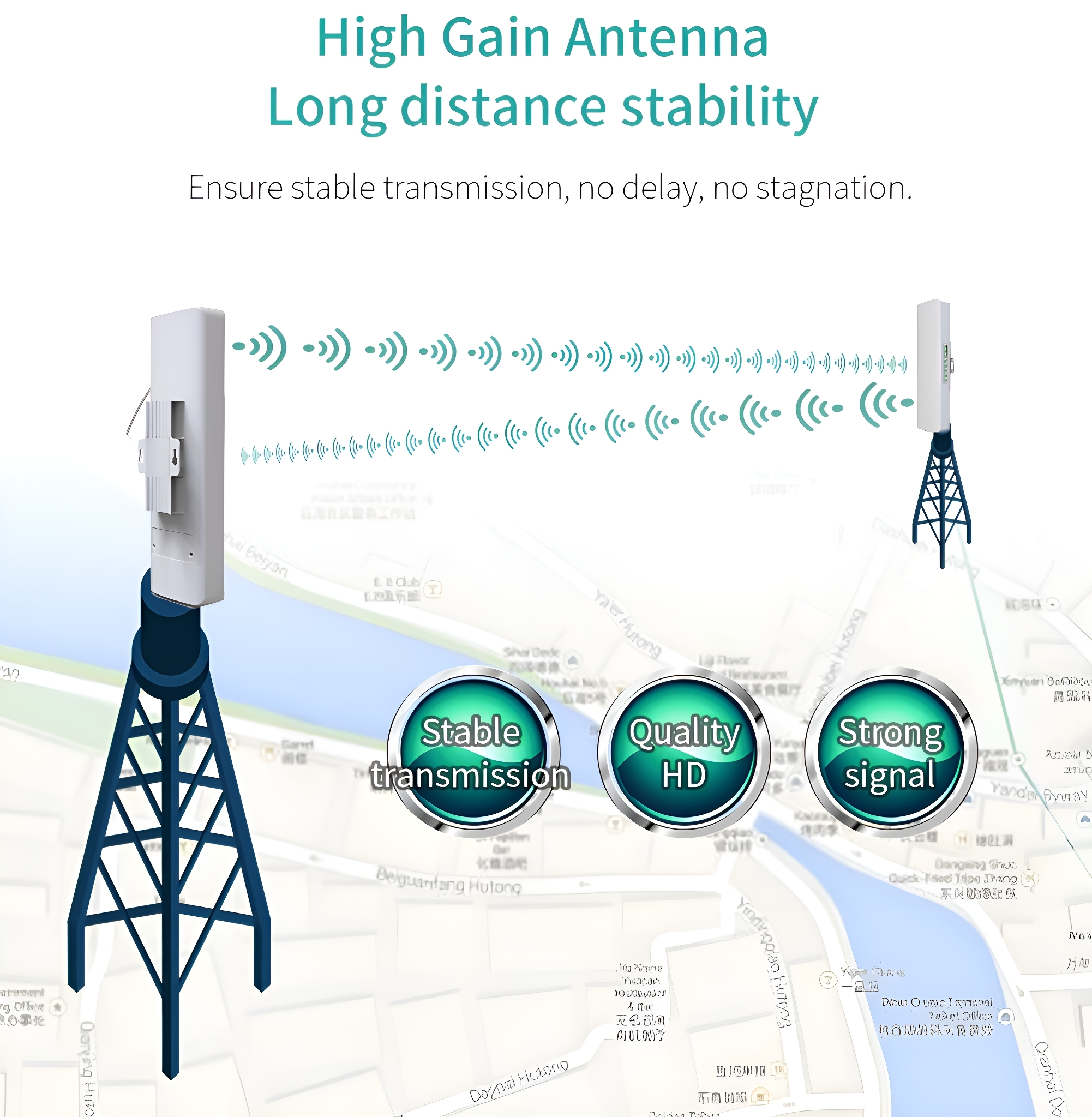 Diagramm zeigt eine Antenne mit hoher Verstärkung, Text über stabile Übertragung, HD-Qualität und starkes Signal.