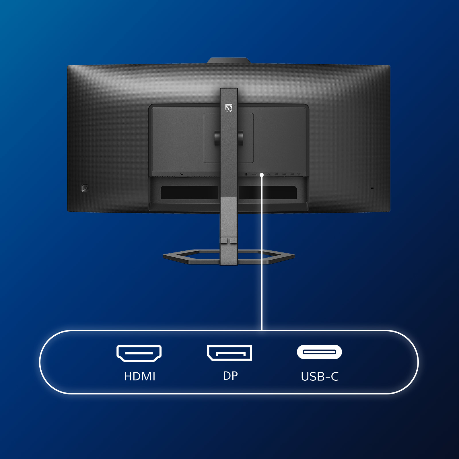Widok z tyłu czarnego monitora Philips z portami HDMI, DP i USB-C. Białe linie wskazują porty.