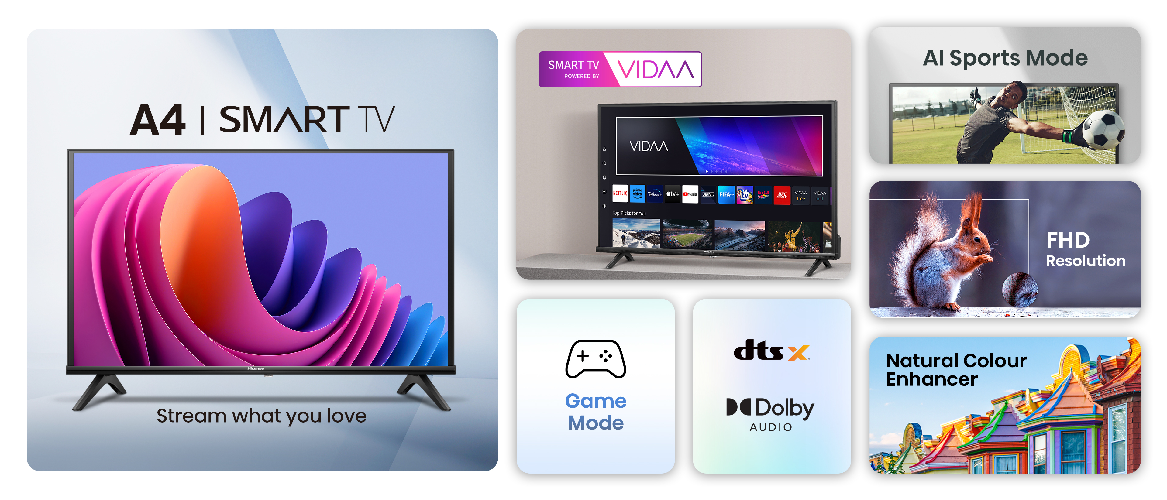 Hisense 40A4N スマートTV 40インチ Telewizor LED Hisense 40A4N 40 cali Full HD 40 cali - Opinie