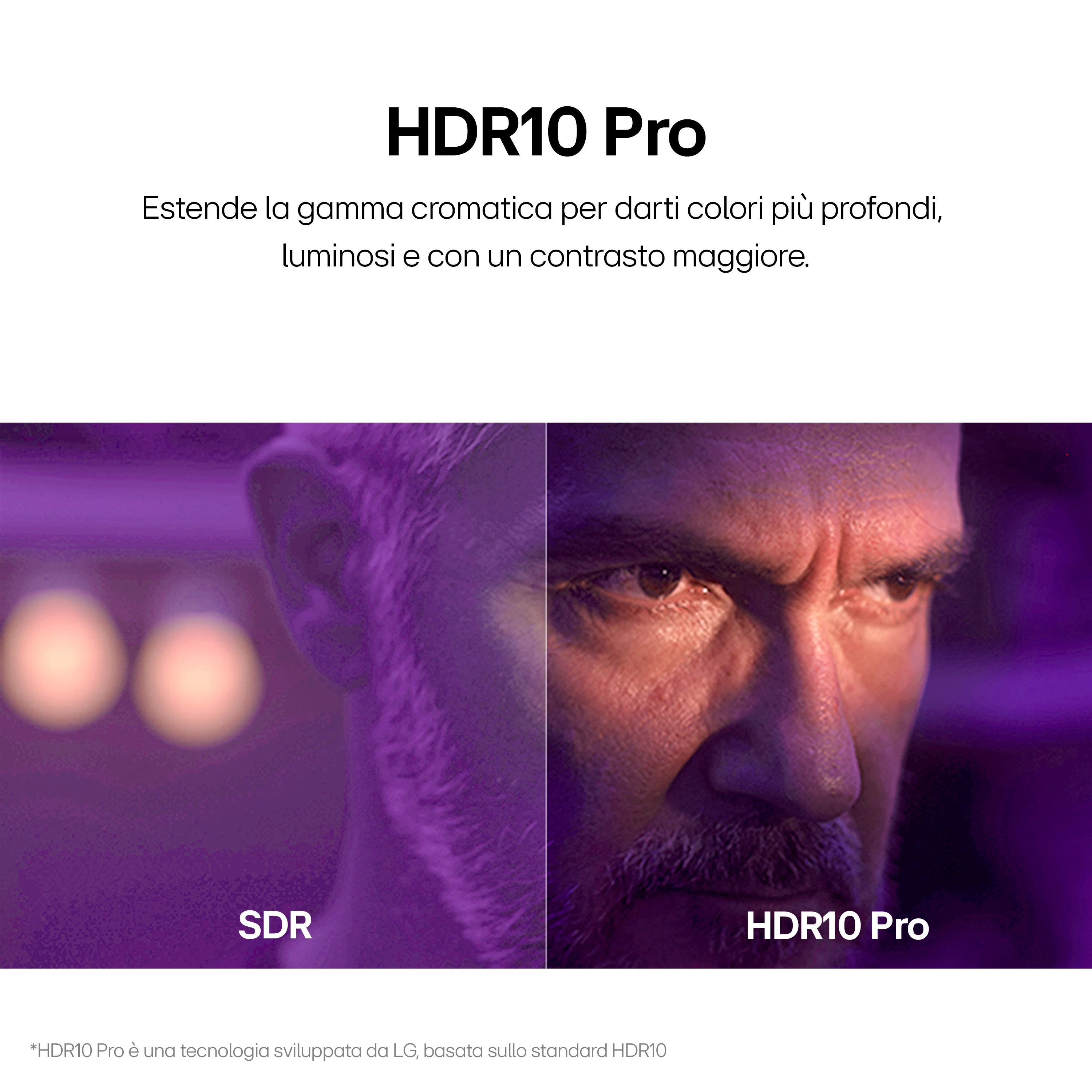 Obrazy porównujące SDR i HDR10 Pro. HDR10 Pro pokazuje twarz mężczyzny z większą szczegółowością.