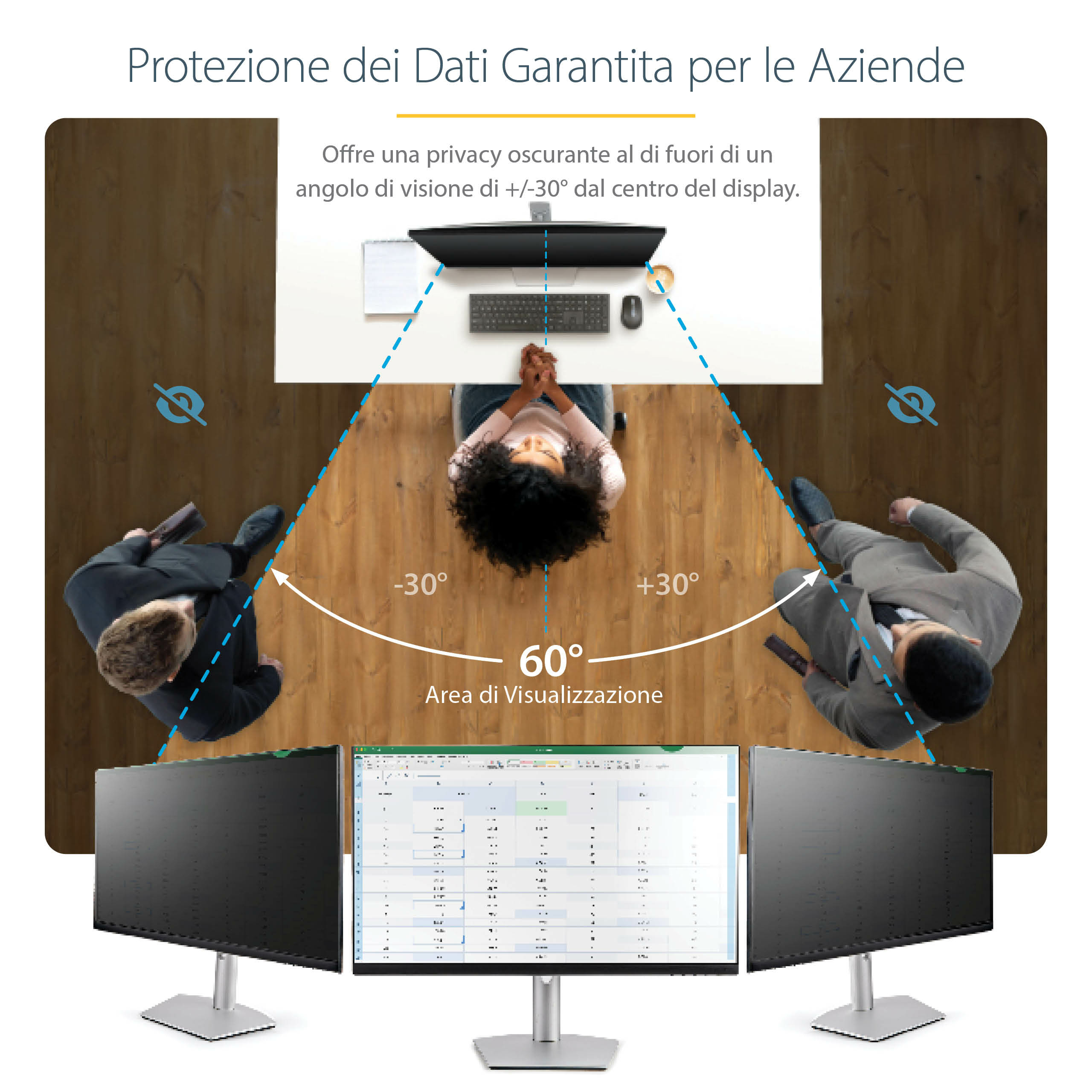 Vista superior de un escritorio con una persona y dos más. Tres pantallas muestran datos. El texto indica protección de datos.