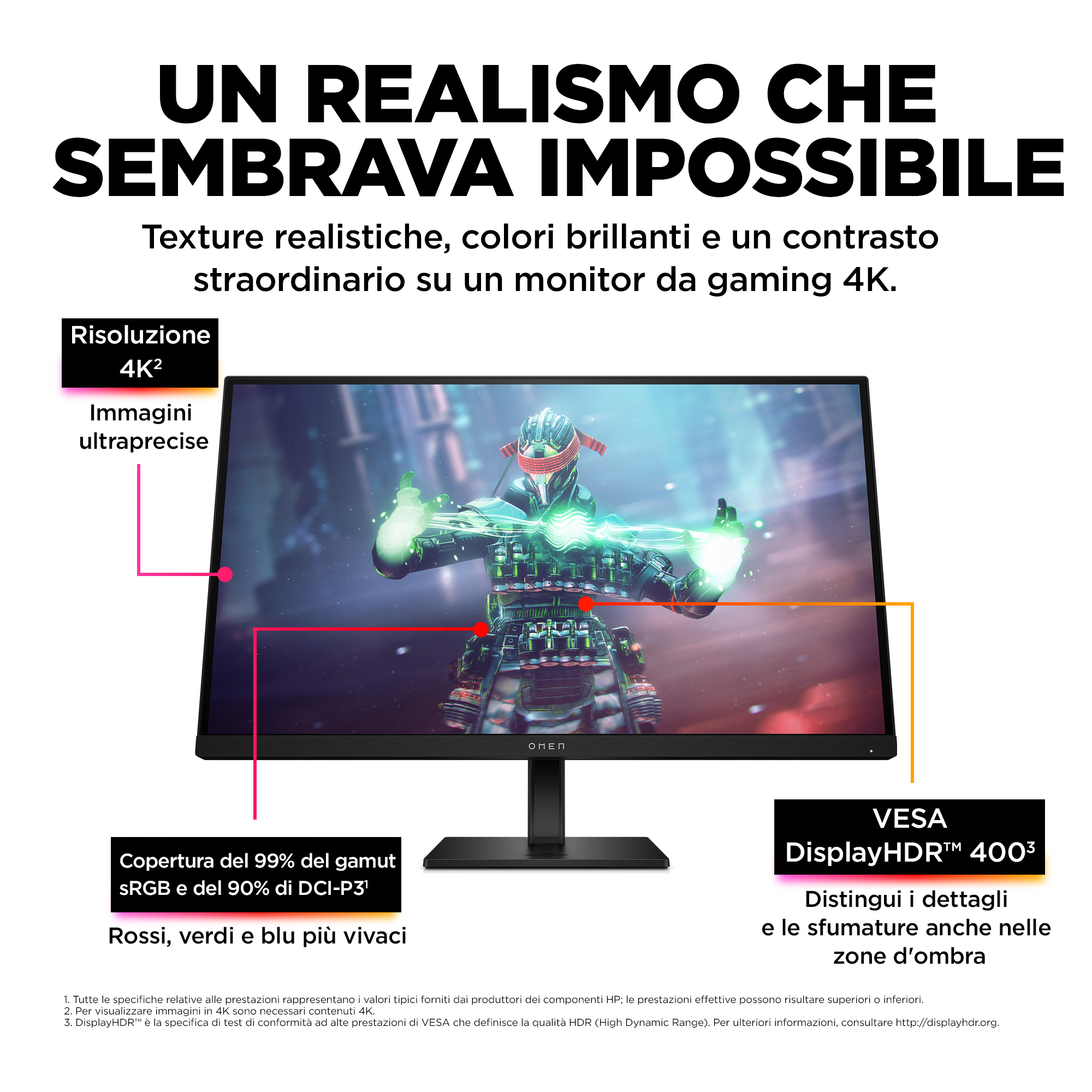 Un monitor da gioco mostra una scena di gioco futuristica. Il testo evidenzia la risoluzione 4K, la gamma cromatica e l'HDR.
