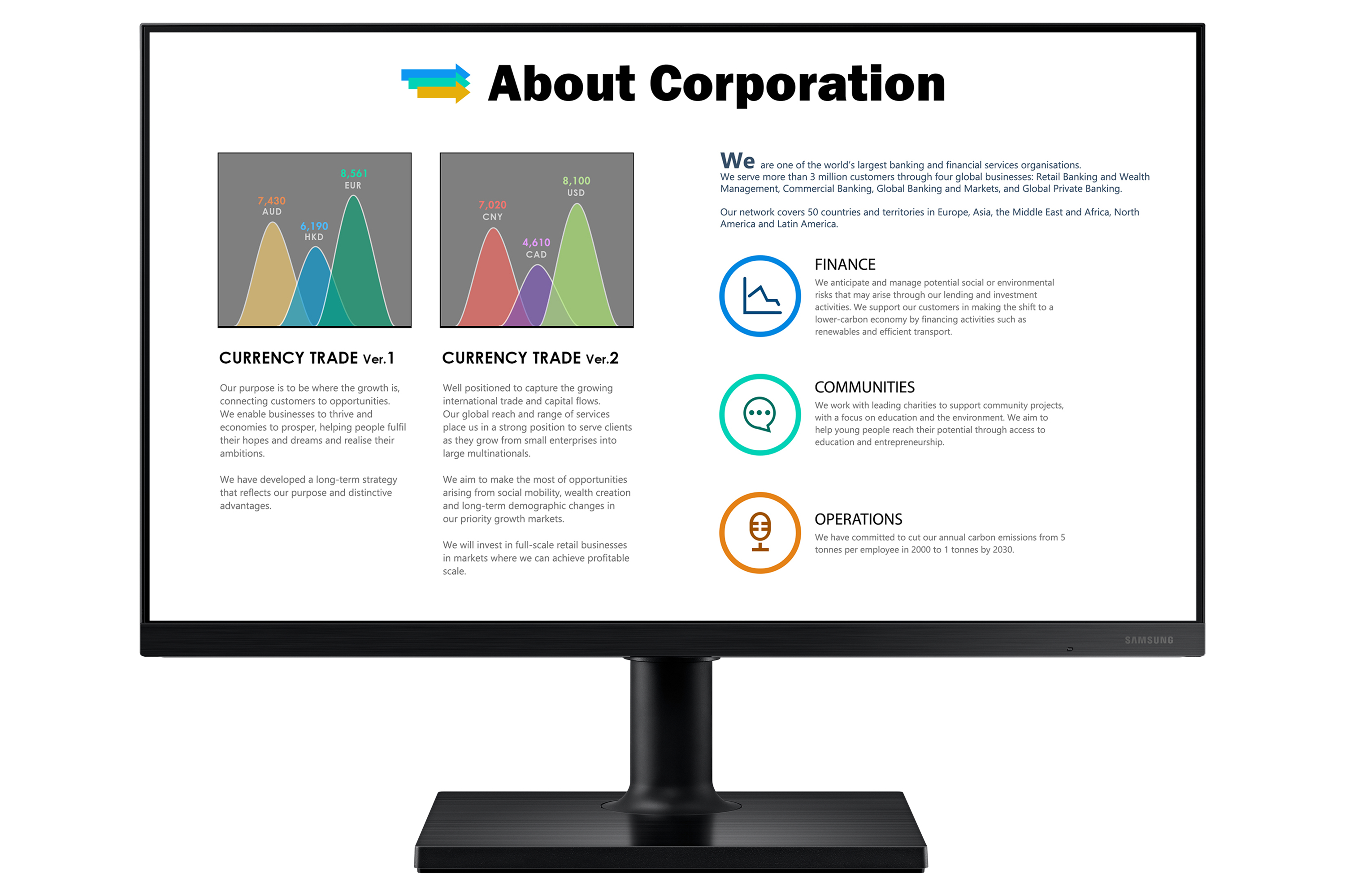 Il monitor mostra una presentazione, intitolata 'Informazioni sulla società', con grafici e testo.