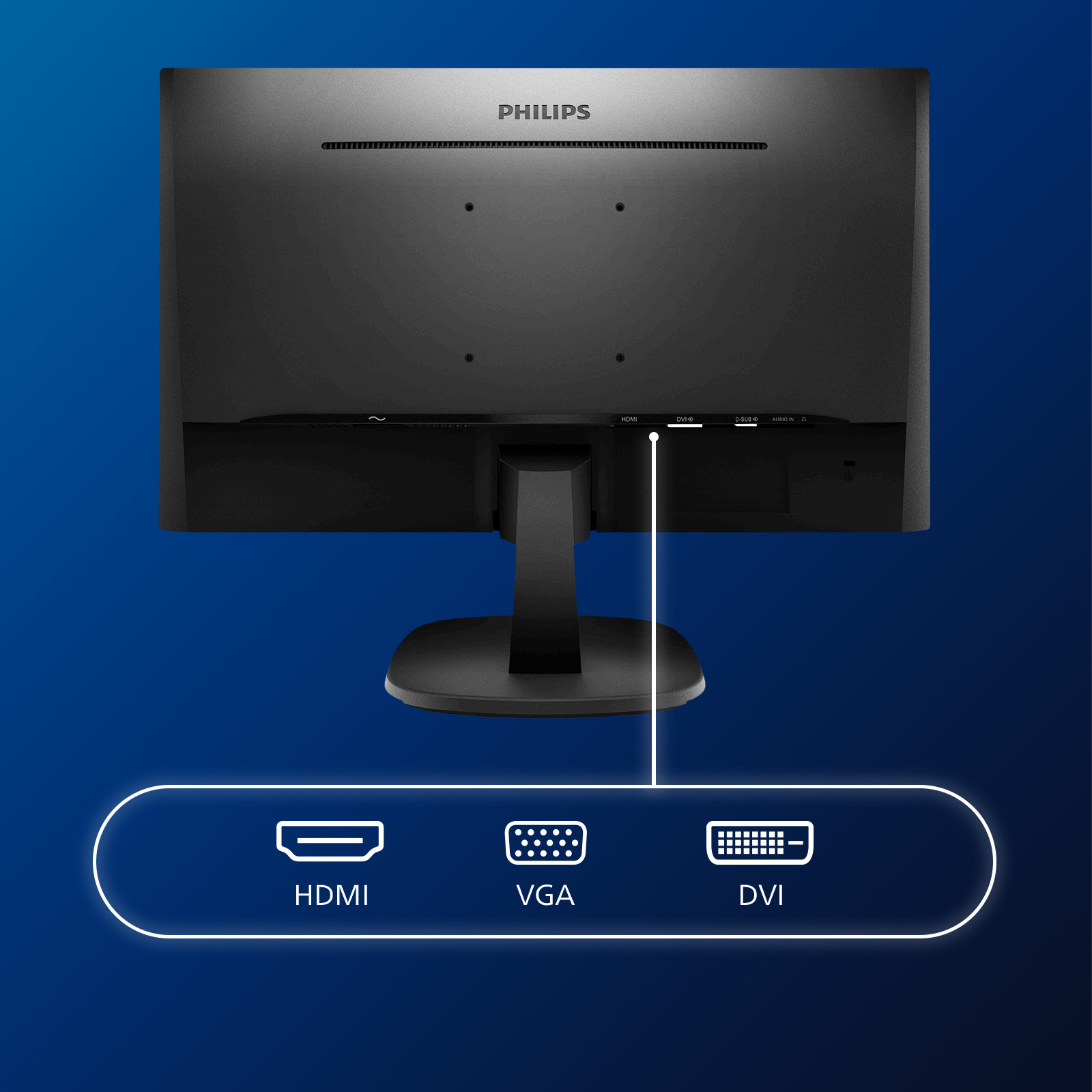 Retro di un monitor nero con porte etichettate: HDMI, VGA e DVI, con sfondo blu scuro.
