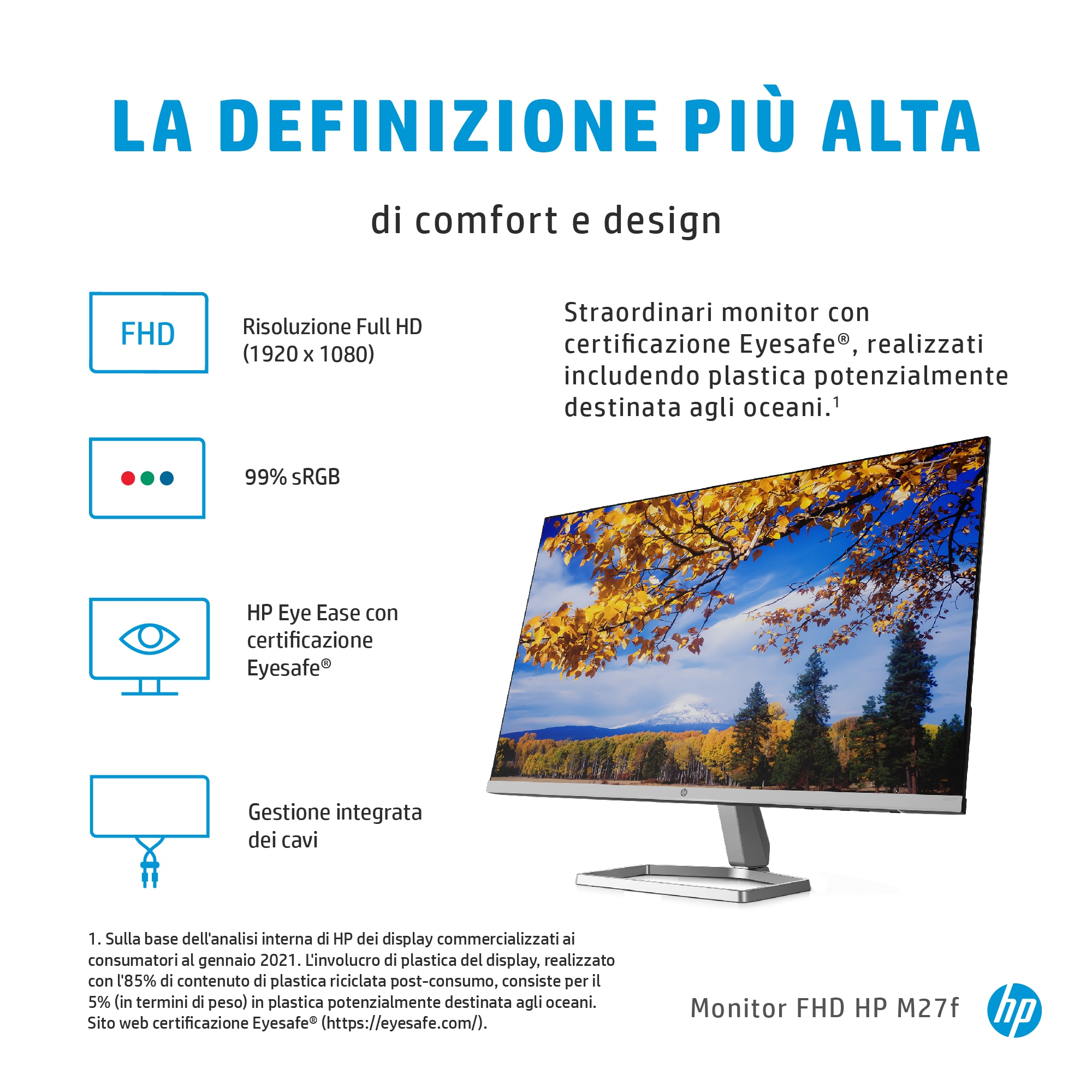 Pantalla del monitor muestra un paisaje. Texto e iconos a la izquierda. Fondo blanco.