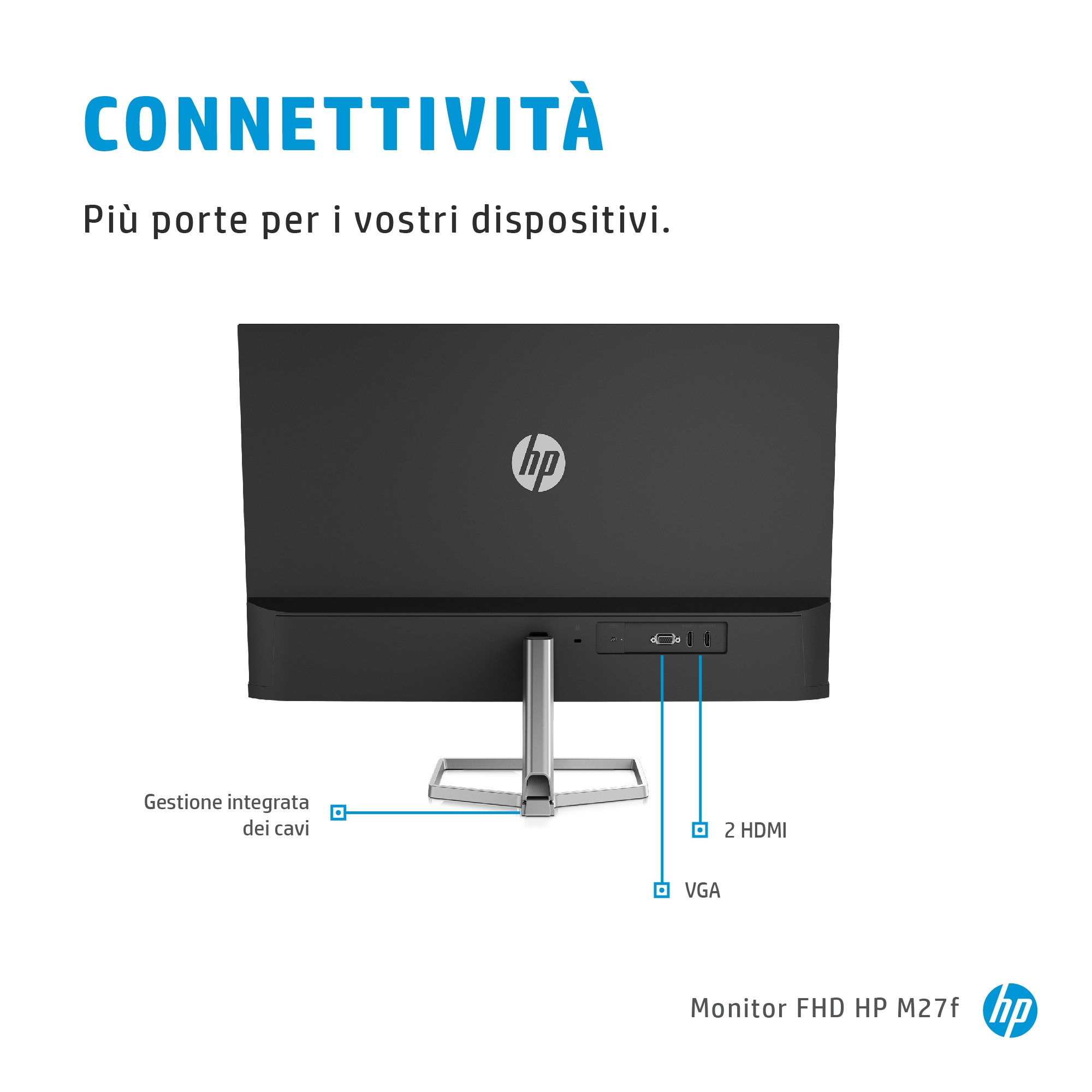 Parte trasera del monitor HP mostrando puertos y gestión de cables. Incluye VGA y 2 HDMI.