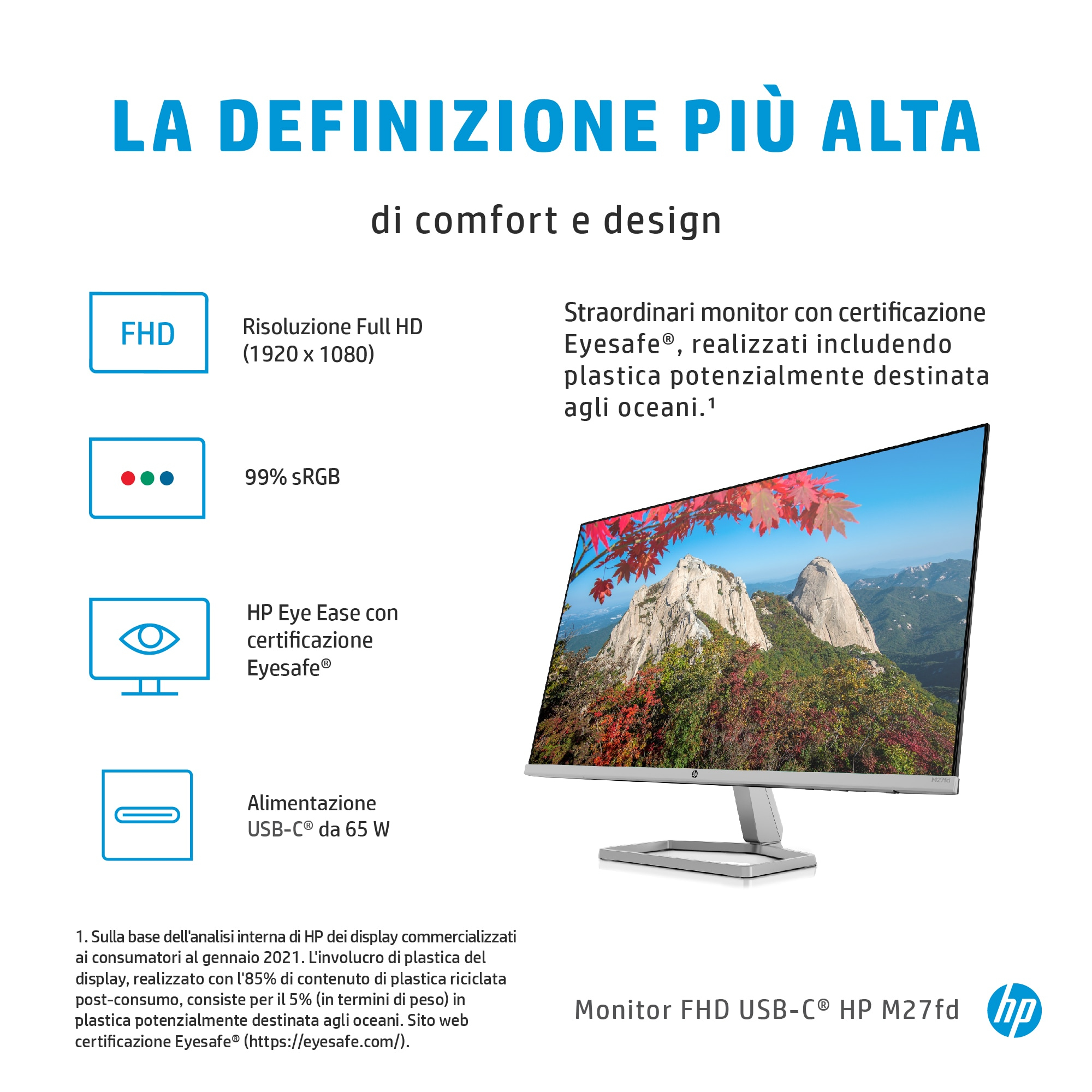 Annuncio monitor HP con dettagli. Testo, grafica e immagine del monitor.