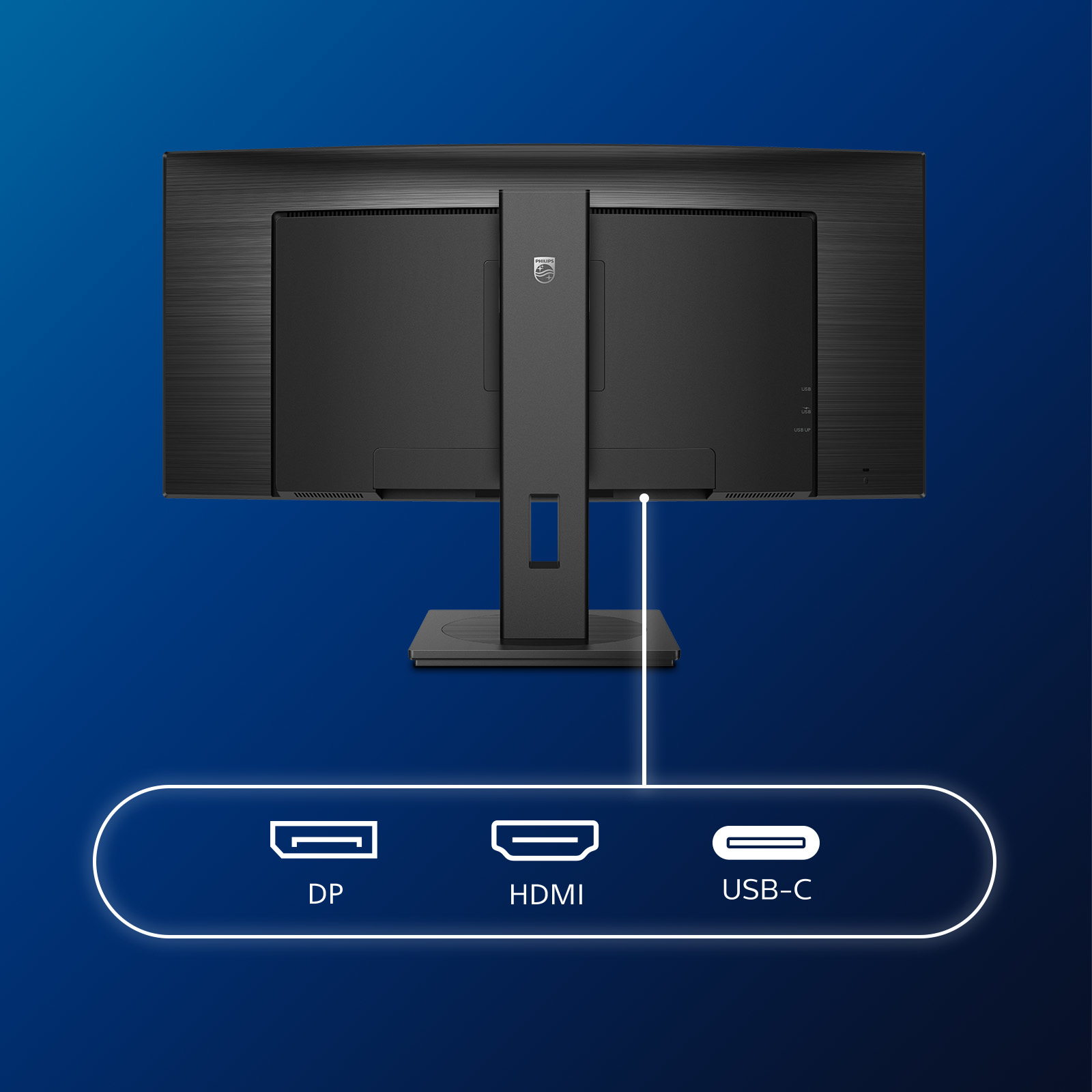 Tył monitora, czarny z portami oznaczonymi: DP, HDMI, USB-C, na białym tle.