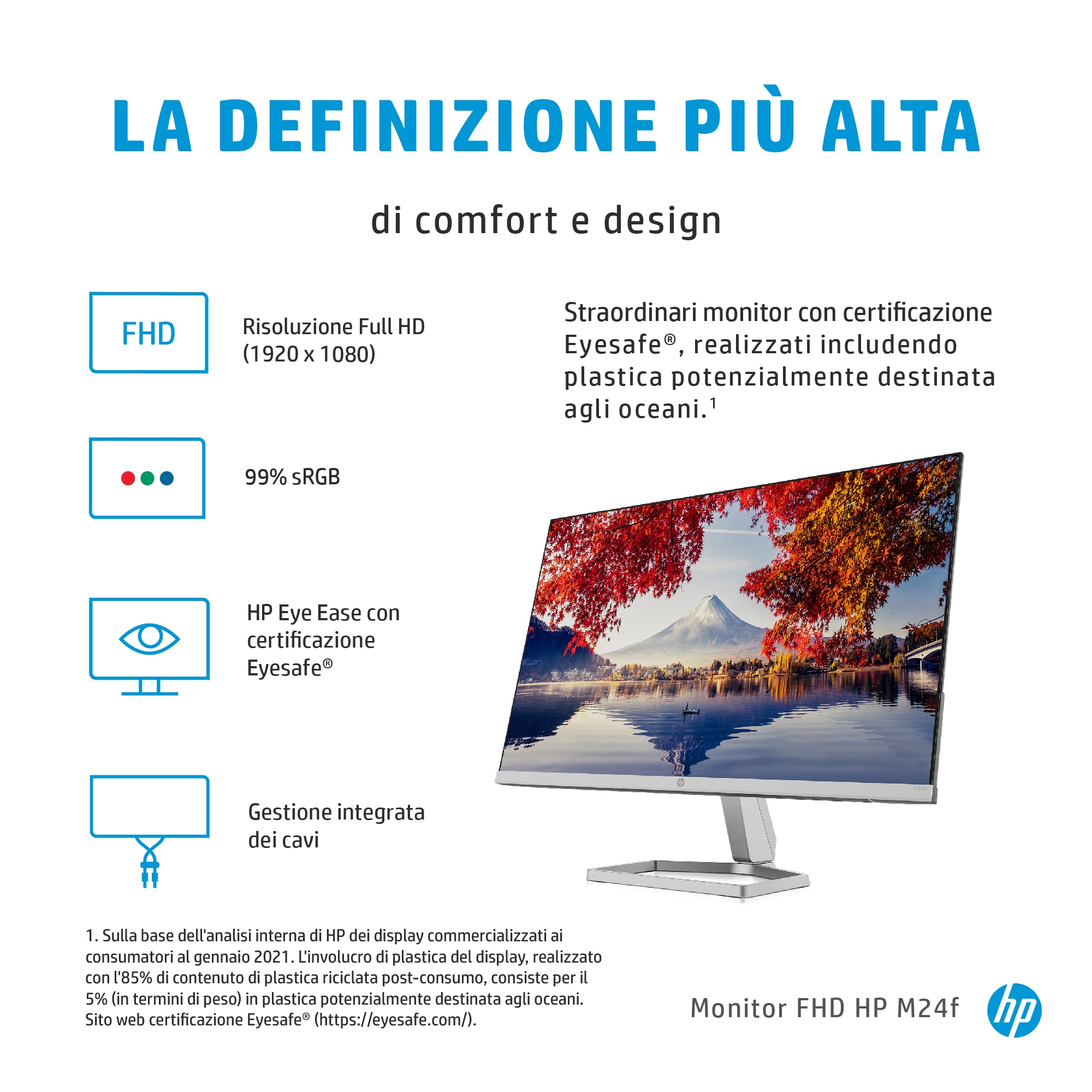 Immagine di un monitor che mostra il testo sul design e le caratteristiche.