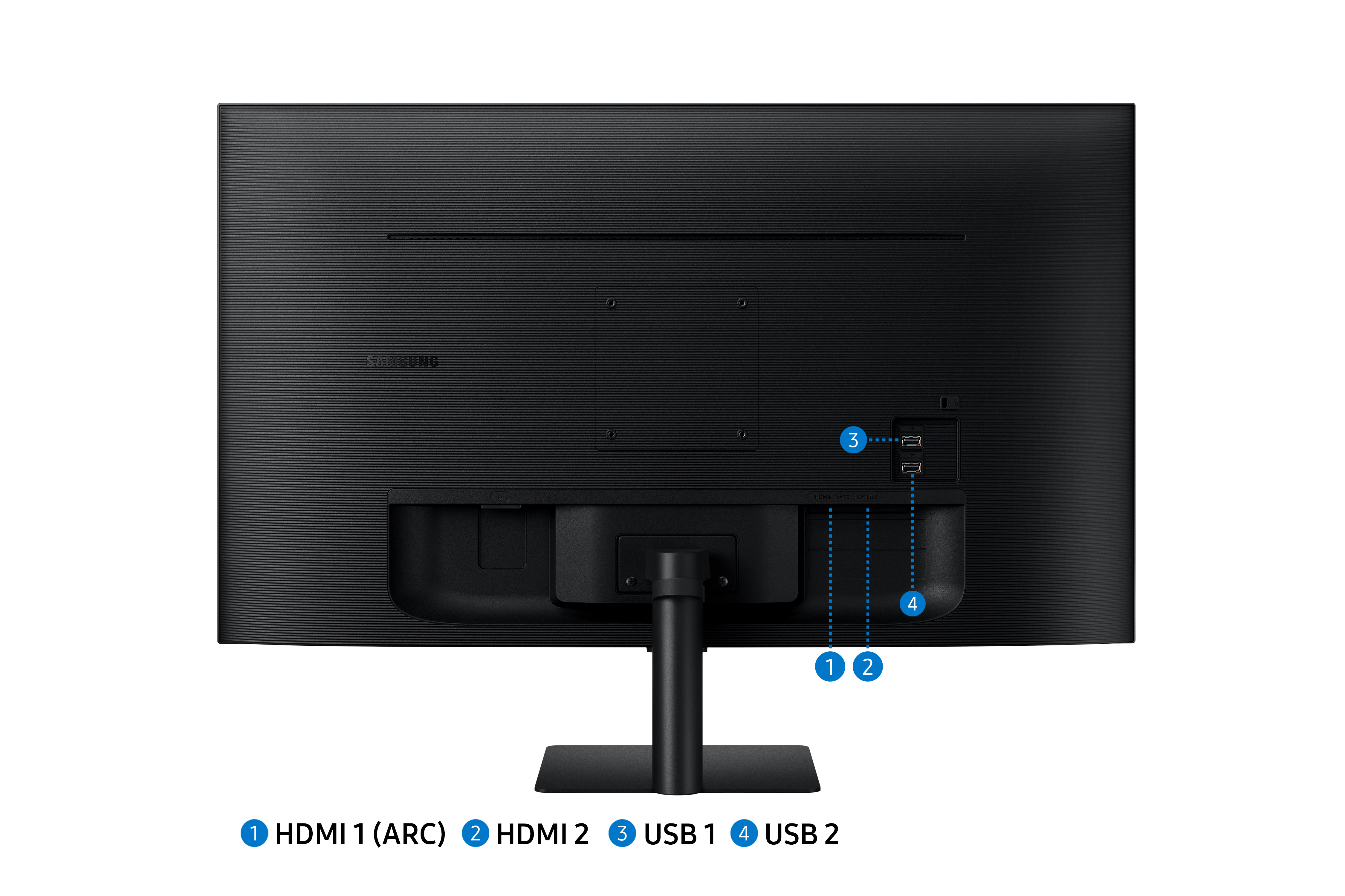 Tył monitora Samsung z portami: HDMI, USB. Ponumerowane do identyfikacji.