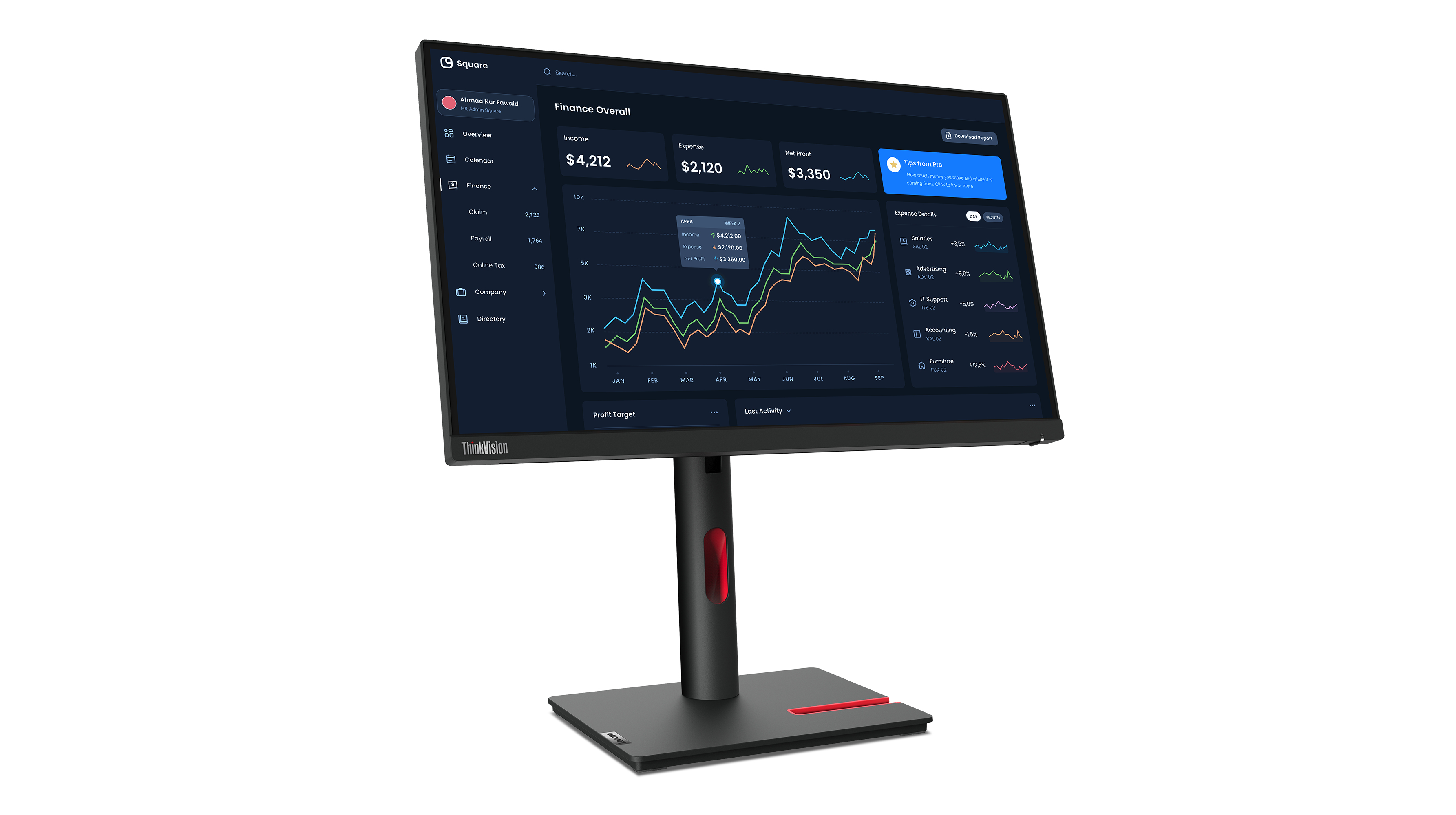 Monitor ThinkVision wyświetlający panel finansowy. Czarna podstawa, czerwony stojak.