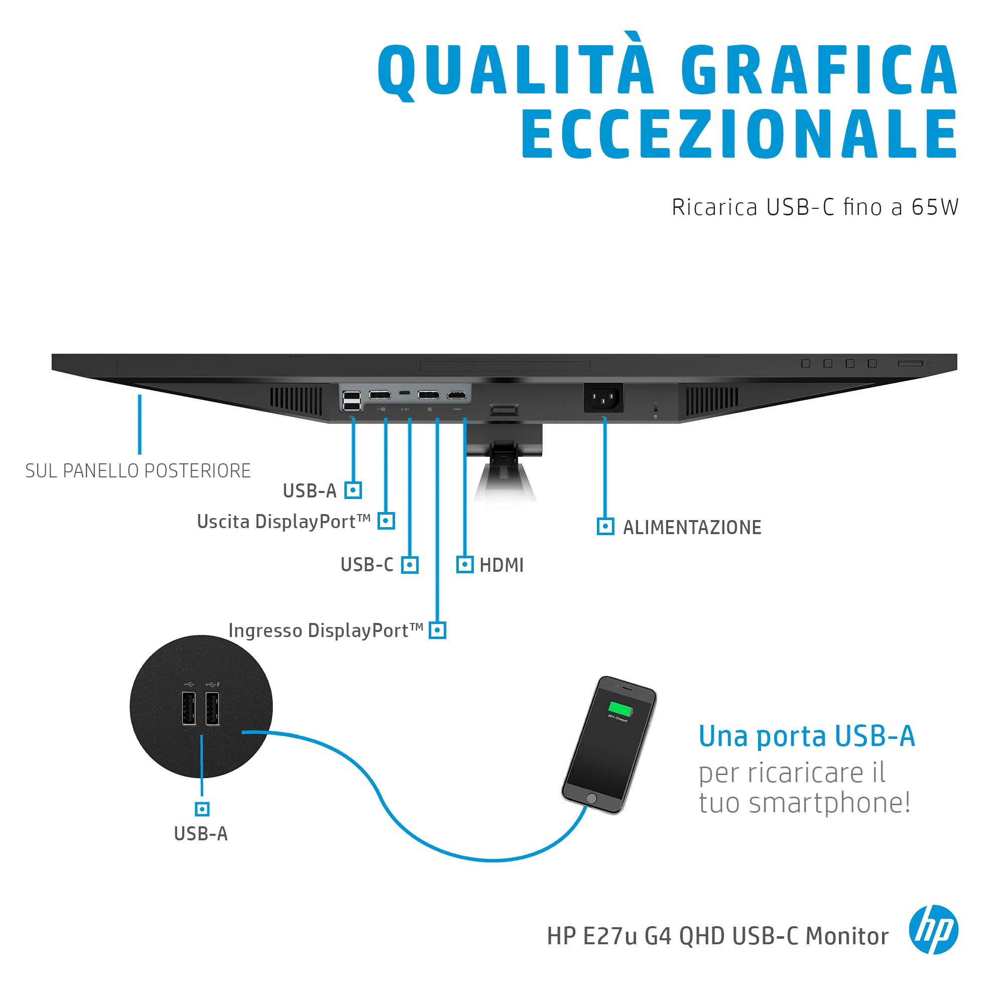 Un monitor negro con puertos etiquetados, un smartphone cargando y texto en italiano.