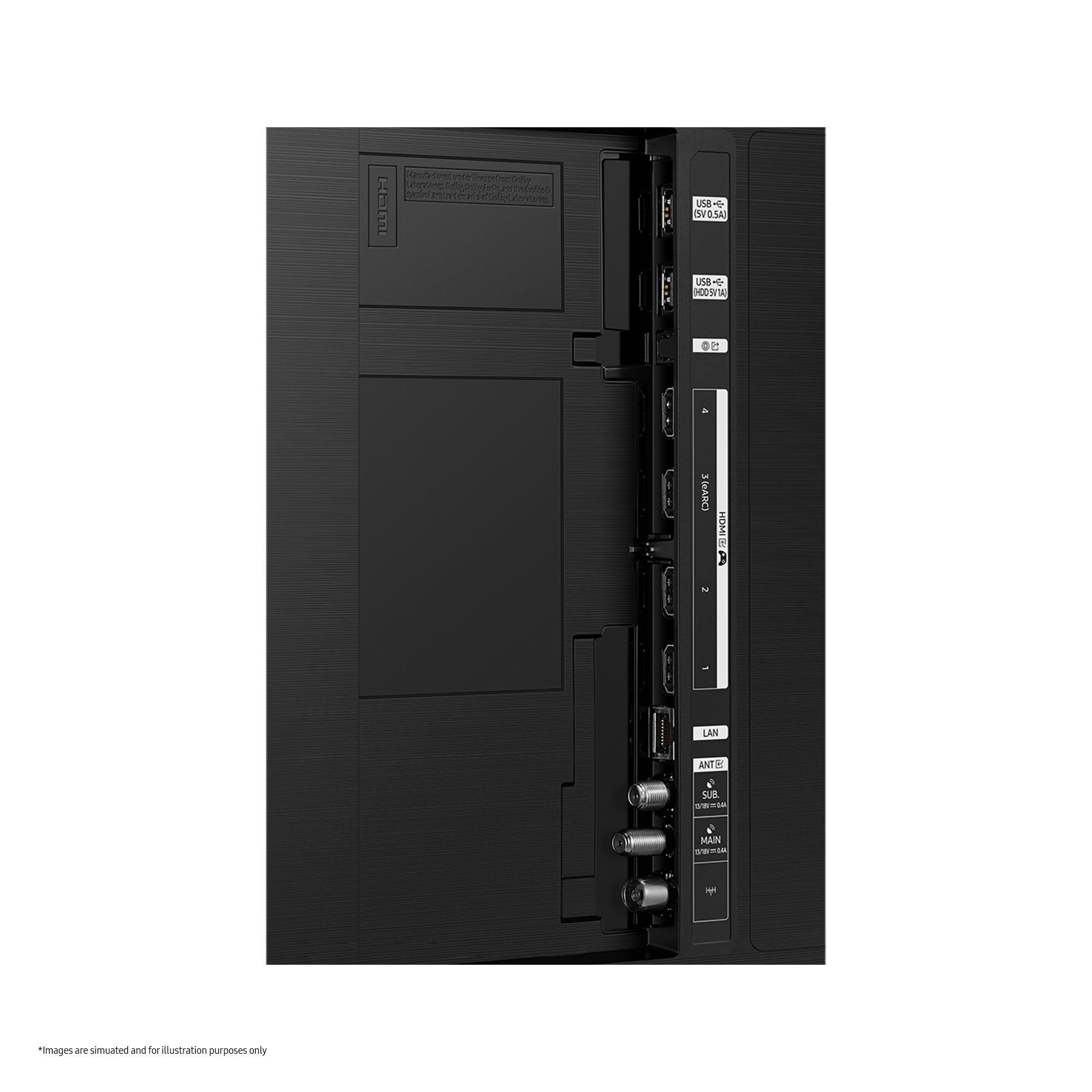 Czarny tył TV z portami: HDMI, USB, LAN, antena. Teksturowana powierzchnia.