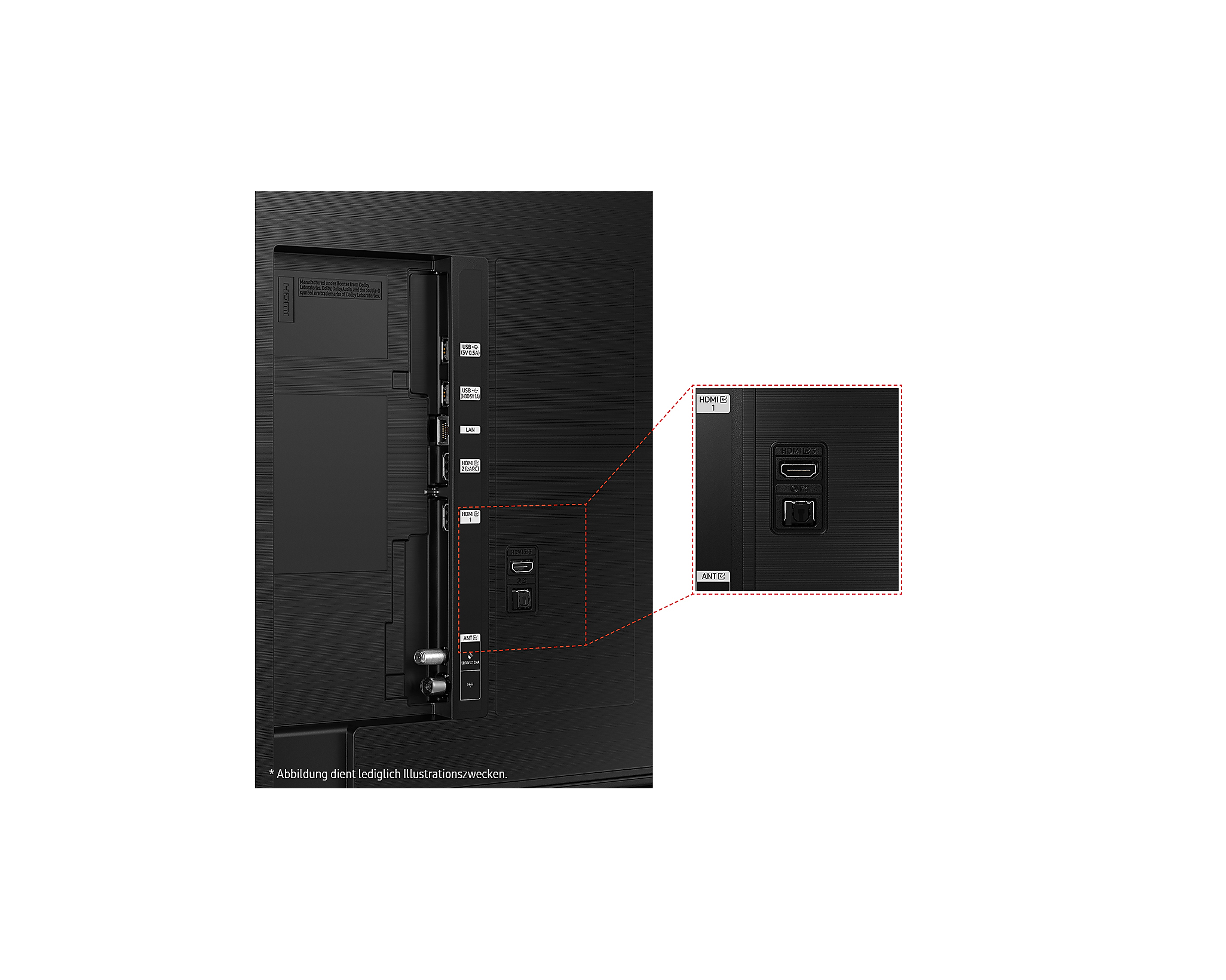 Zbliżenie tyłu telewizora z portami. Porty HDMI i ANT są podświetlone.