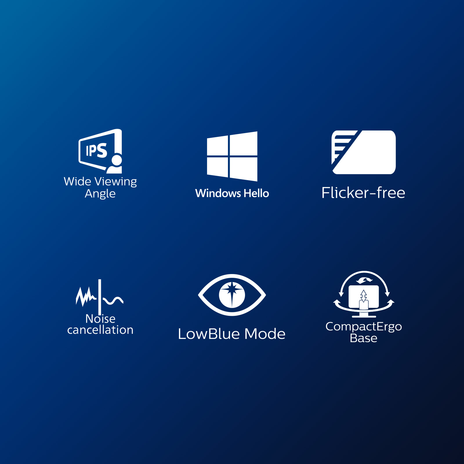 Icons indicating features: wide viewing angle, Windows Hello, flicker-free, noise cancellation, LowBlue Mode, and CompactErgo Base.
