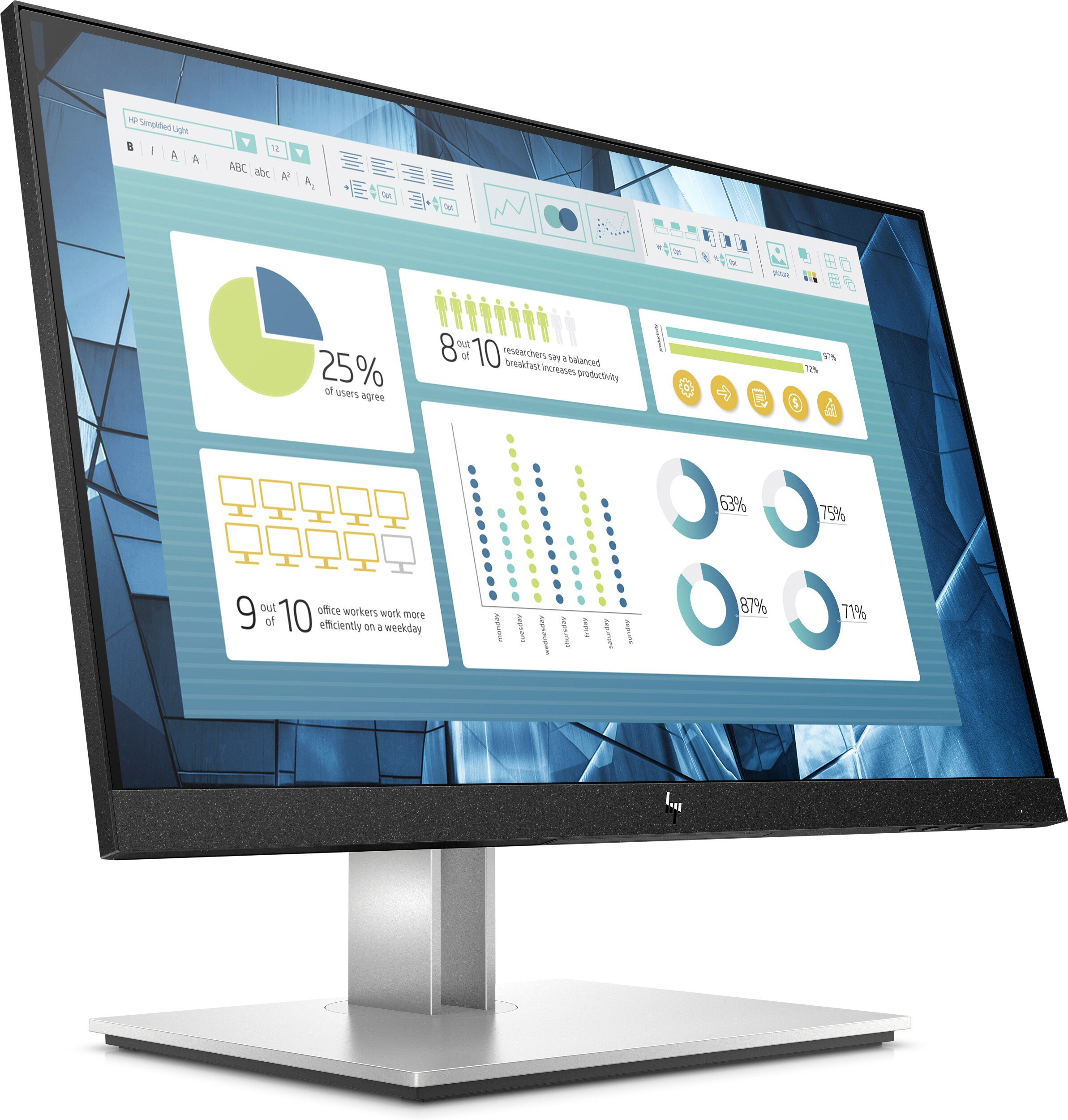 Monitor che mostra grafici. Ha un supporto argentato e una cornice nera. Lo schermo mostra visualizzazioni di dati.