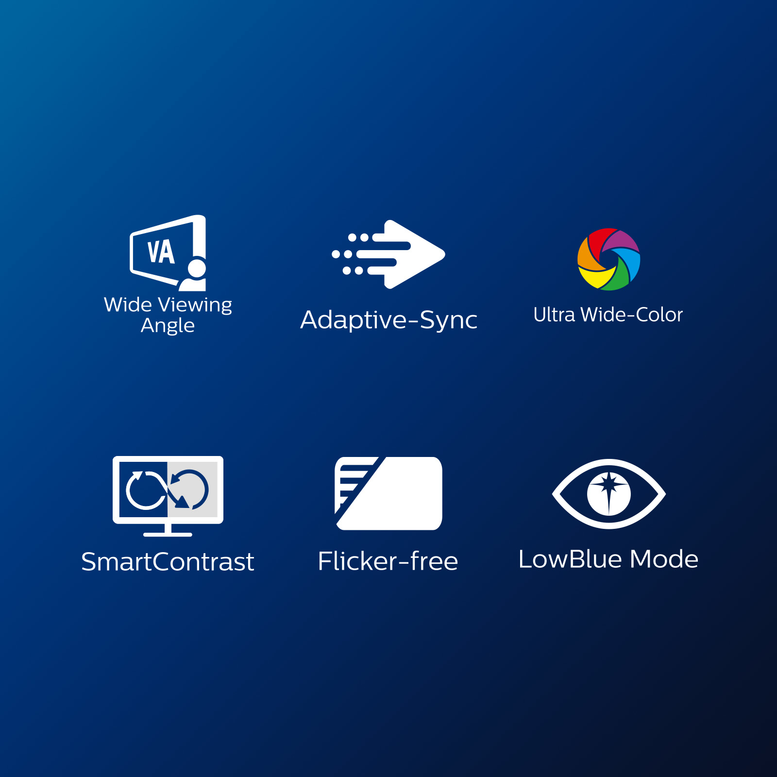 Grafika z ikonami funkcji monitora: szeroki kąt widzenia, adaptacyjna synchronizacja, ultra szeroka gama kolorów, inteligentny kontrast.
