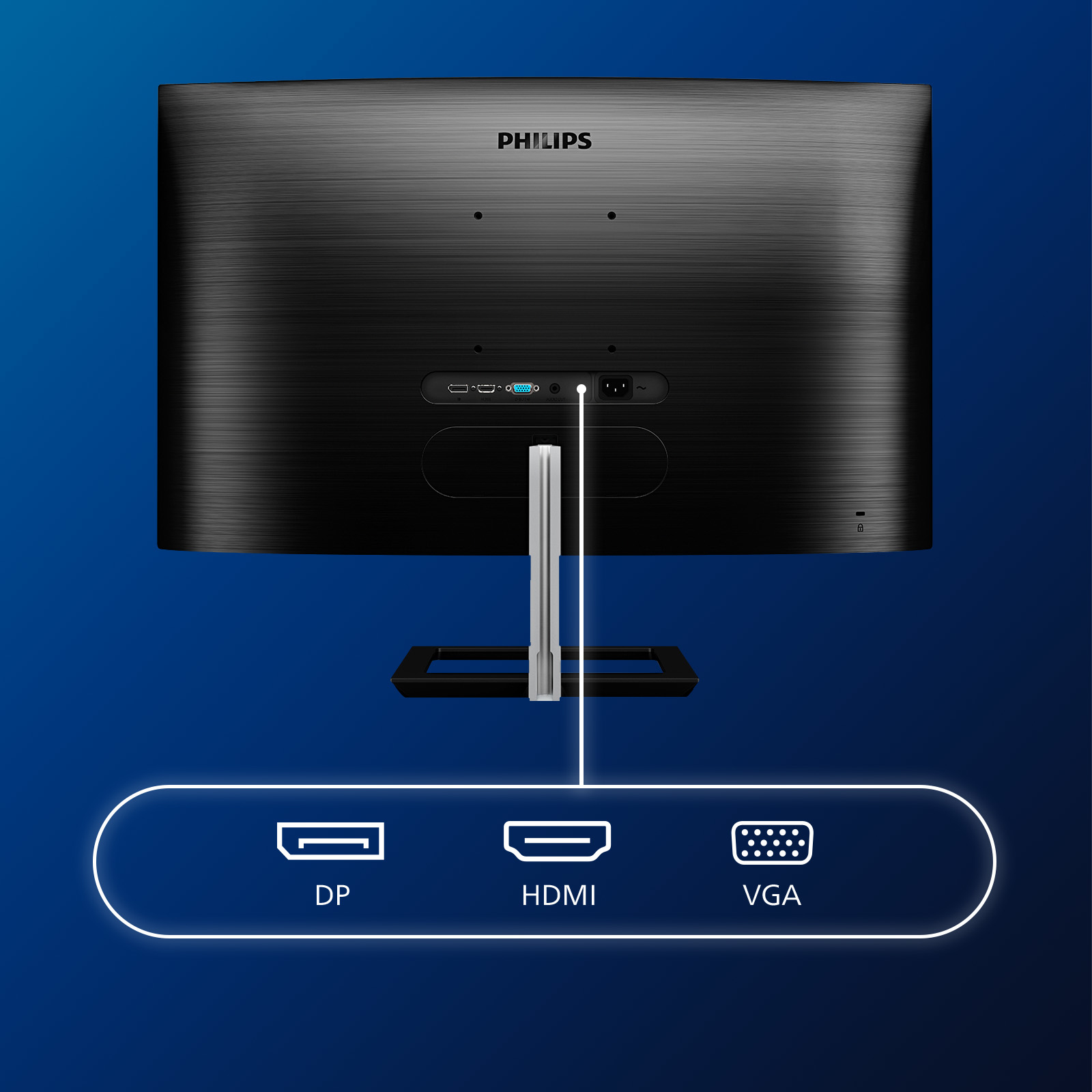 Tył monitora Philips z portami DP, HDMI i VGA, z diagramem. Tło jest niebieskie.
