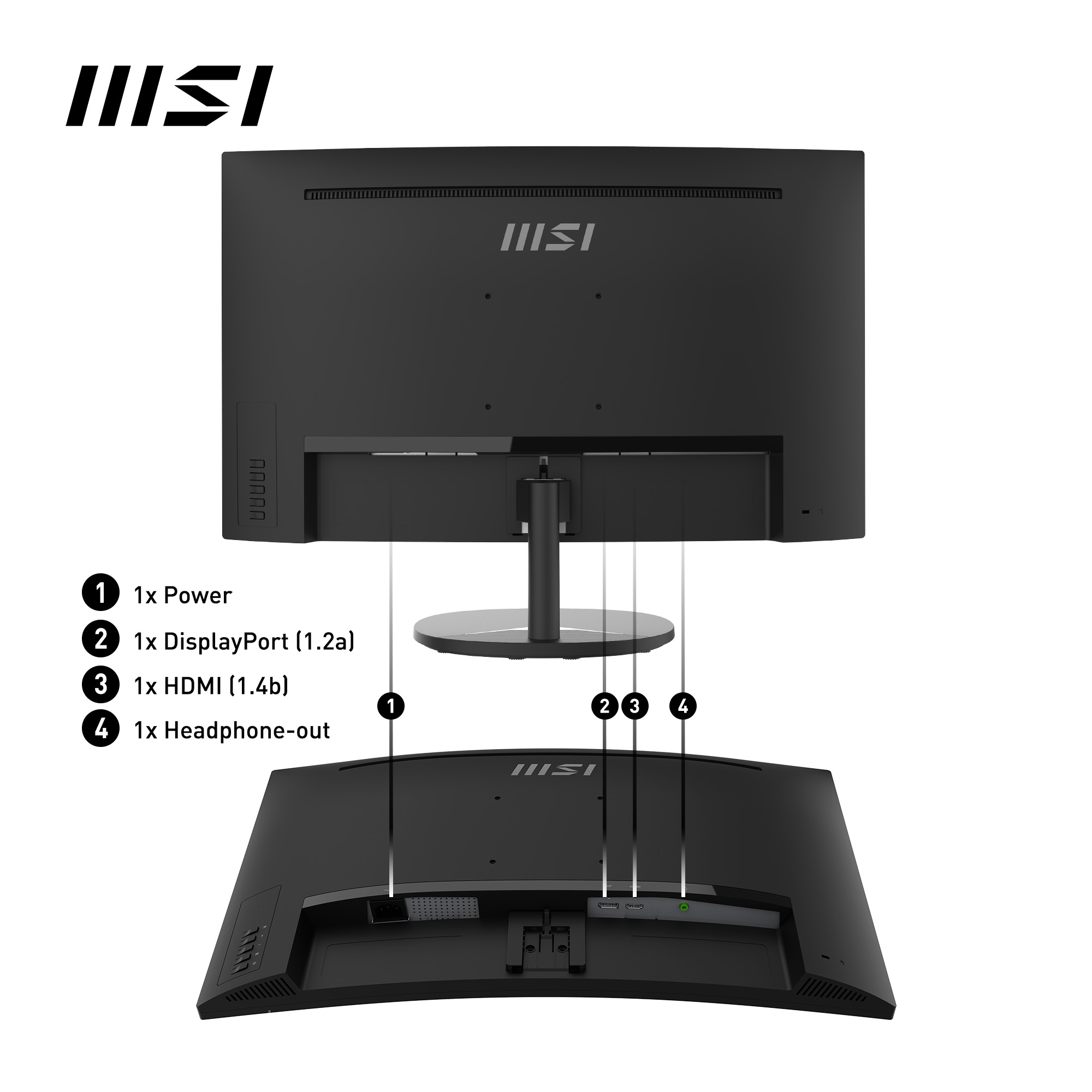 Parte posterior del monitor MSI negro, puertos y etiquetas.