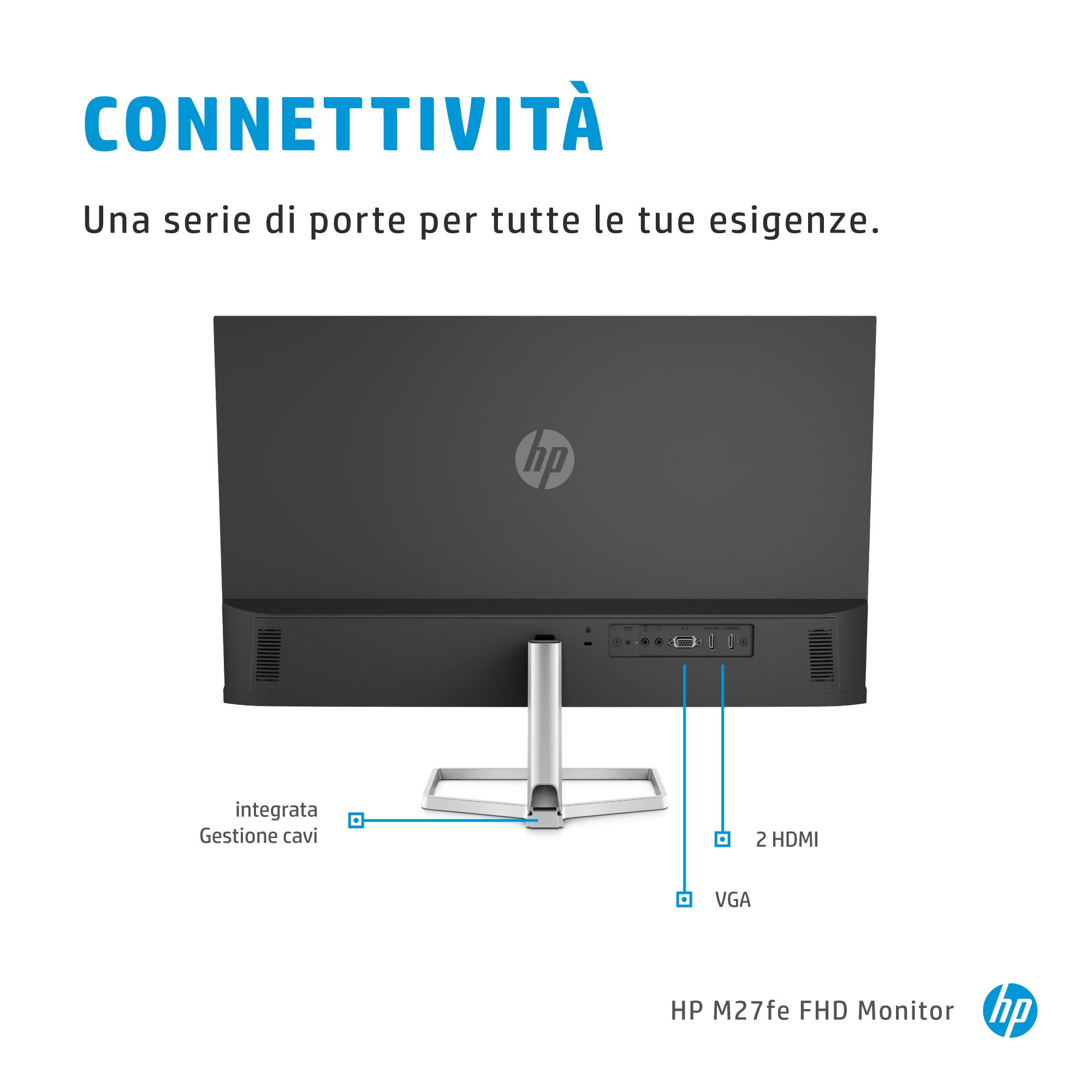 Retro di un monitor HP nero. Il testo indica porte VGA e HDMI.