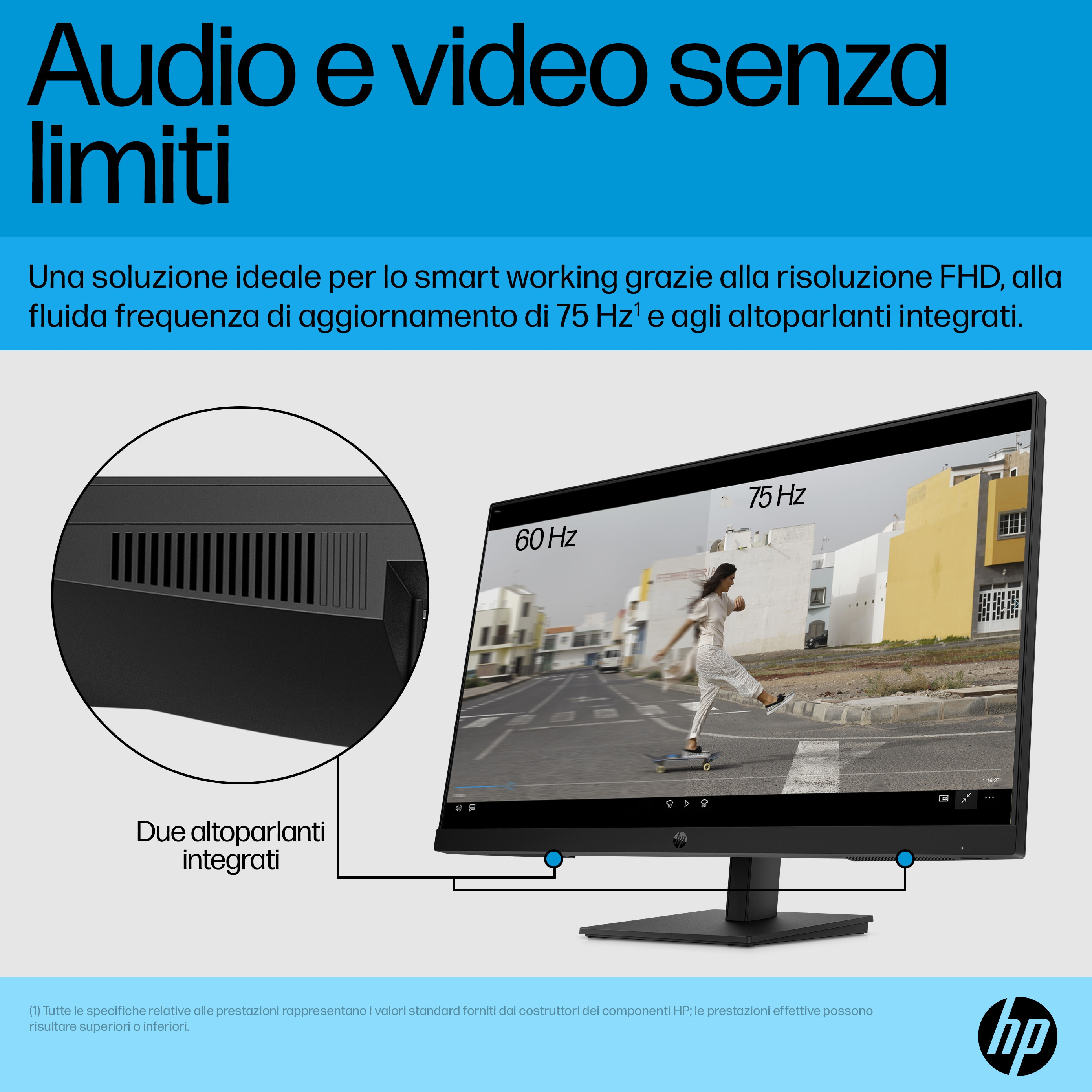Monitor HP con una mujer en pantalla y texto sobre características y especificaciones técnicas.