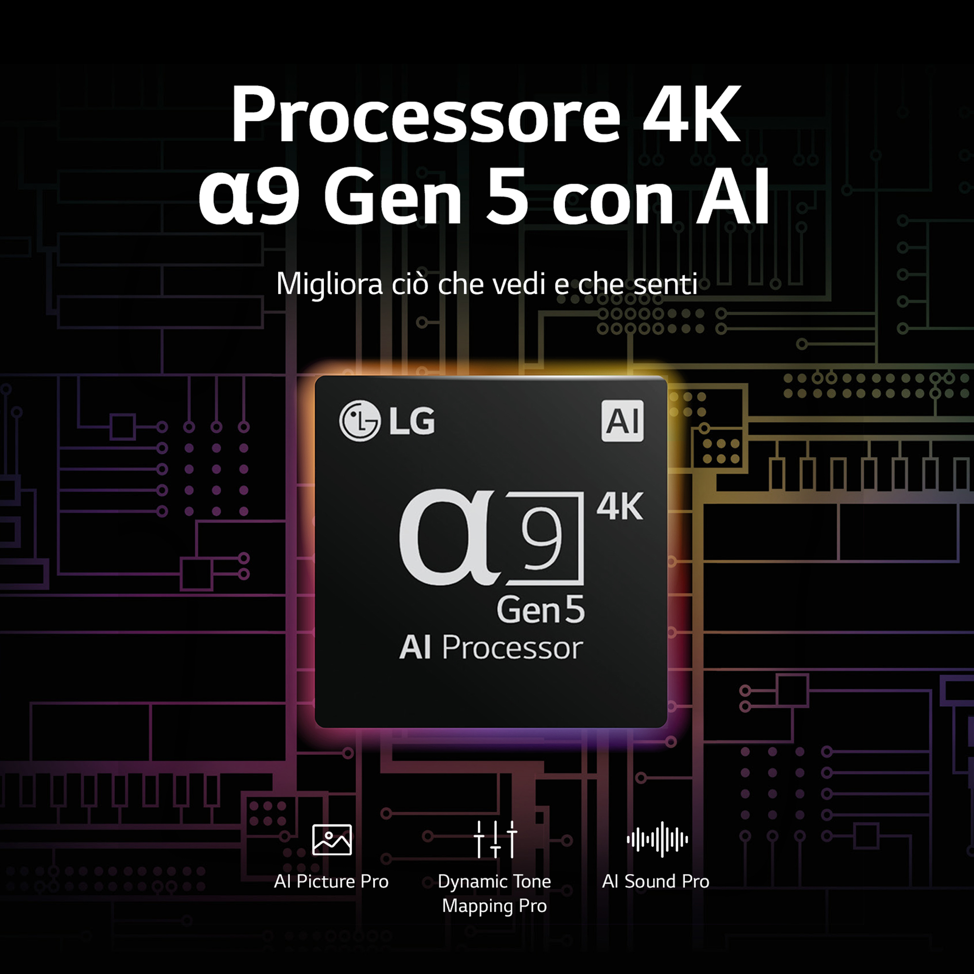 Obraz procesora LG AI z włoskim tekstem, podkreślający funkcje AI i 4K.