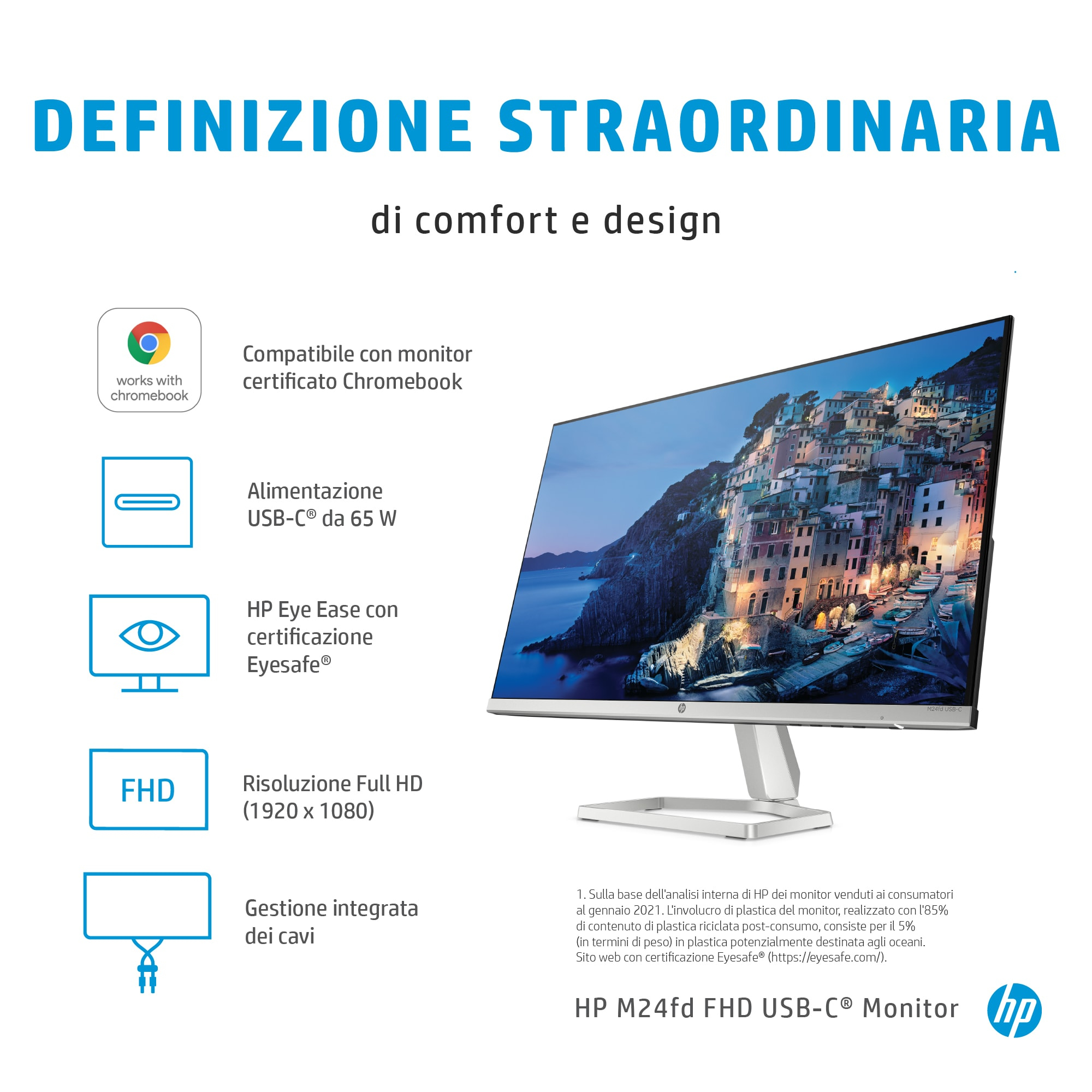 Una pubblicità per un monitor HP, che mostra caratteristiche e specifiche, con un'immagine panoramica.