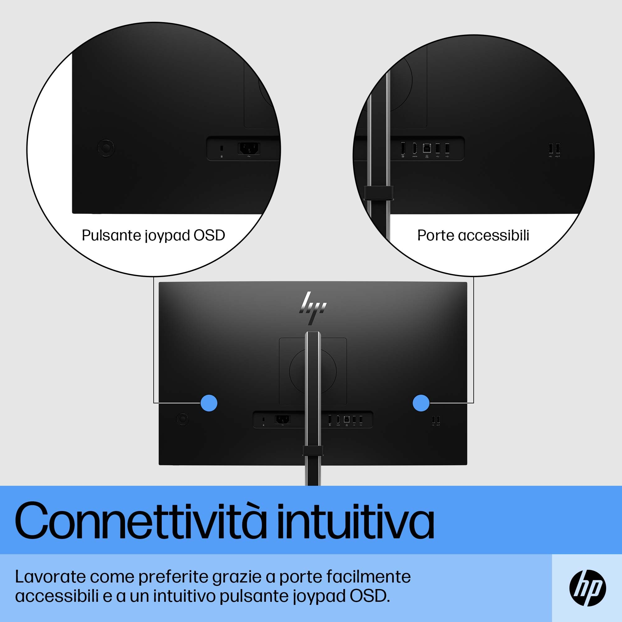Diagramm der Rückseite eines Monitors mit beschrifteten Anschlüssen und einem Joystick, mit dem Wort 'Connettività intuitiva'.
