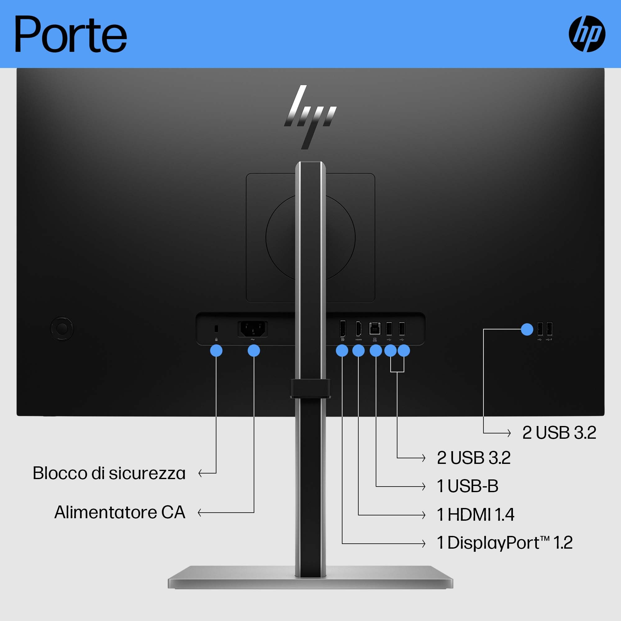 Rückseite eines schwarzen HP-Monitors mit Anschlüssen, beschriftet mit Text und Symbolen, auf Weiß.