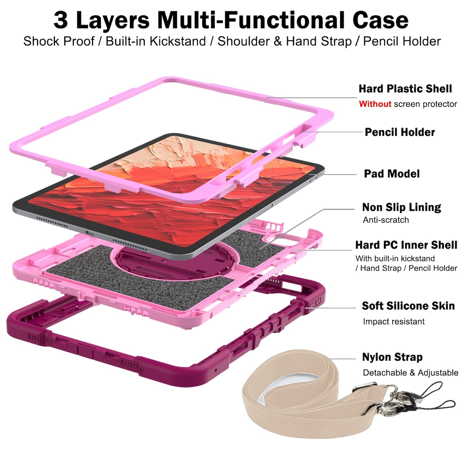 Diagramm: eine Tablet-Hülle zerlegt, zeigt Schichten und Komponenten.