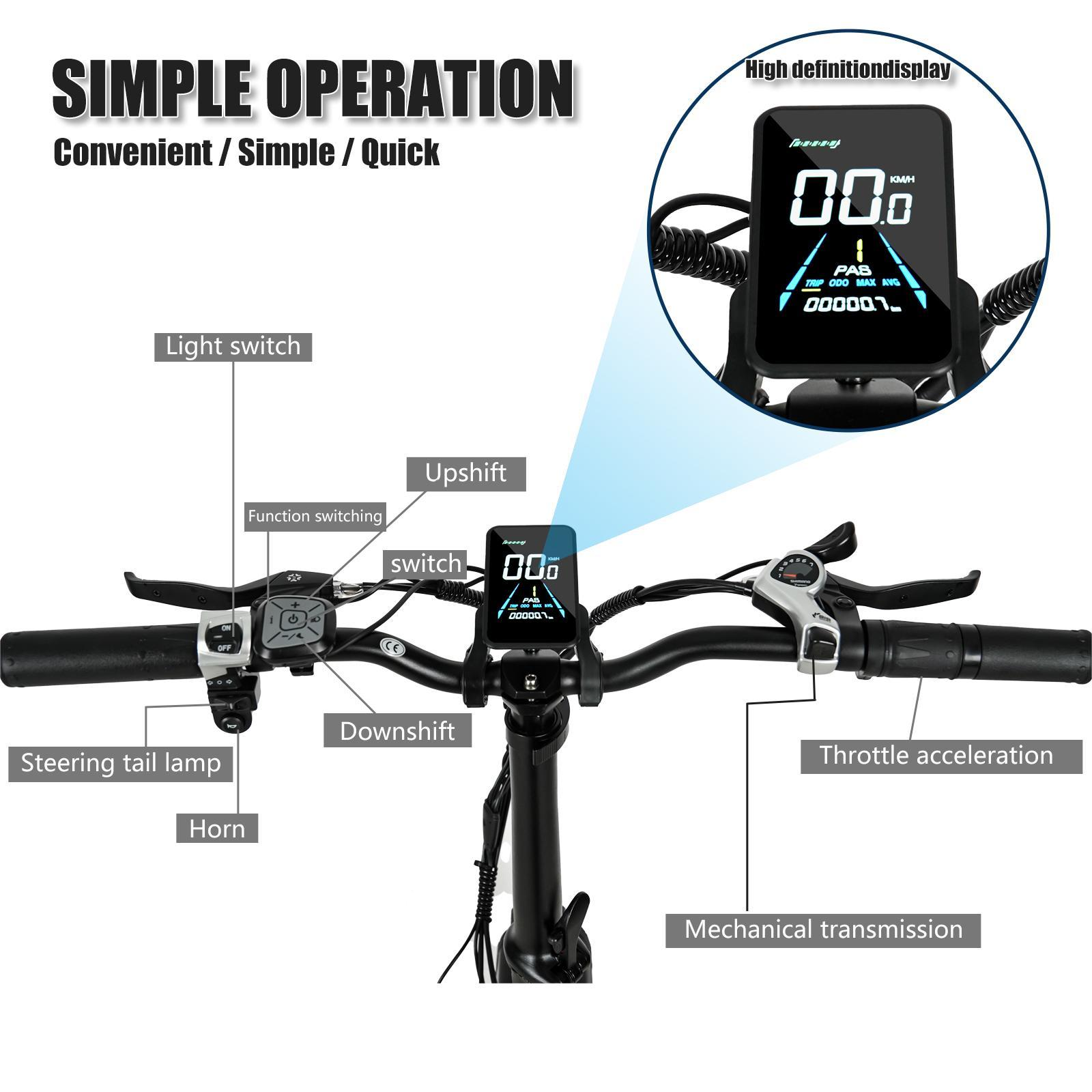 E-Bike-Lenker mit Display, Schaltern und Gashebel. Pfeile zeigen auf jedes Teil.