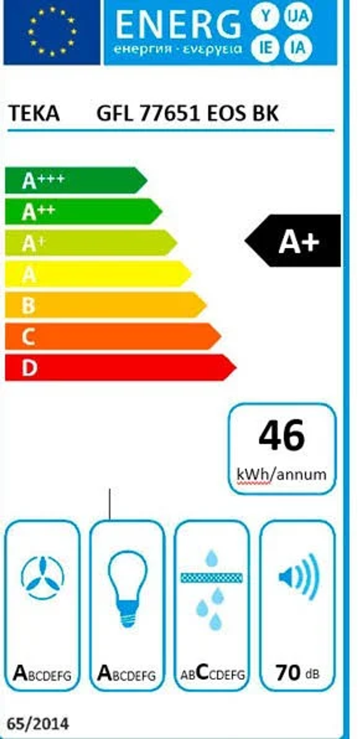 Etykieta energetyczna. TEKA GFL 77651 EOS BK. Ocena A+. Zużycie energii: 46 kWh/rok. Ikony: wentylator, światło, woda.