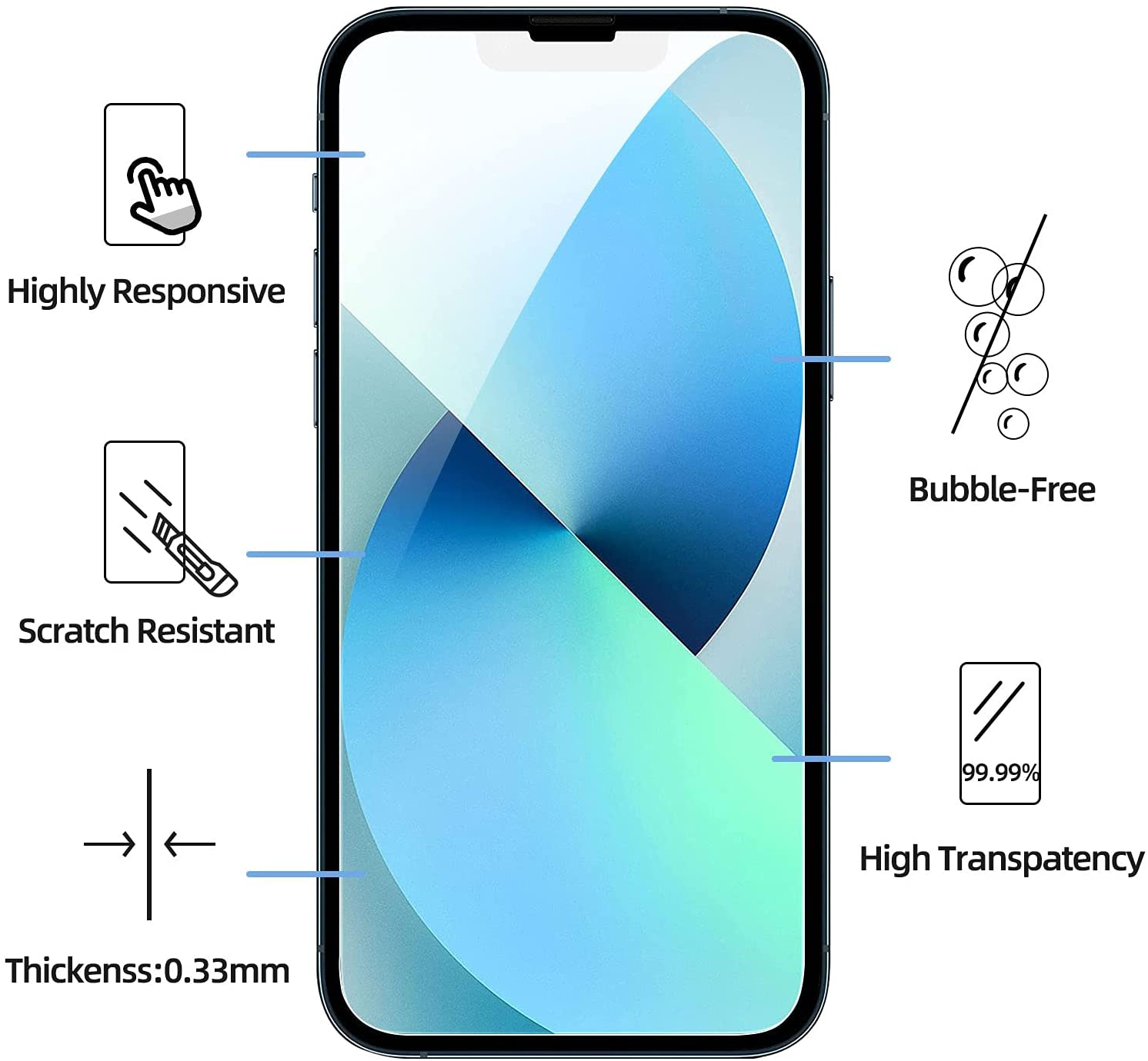 Smartphone mit Displayschutzfolie, die Merkmale zeigt: hochreaktionsfähig, kratzfest, blasenfrei.