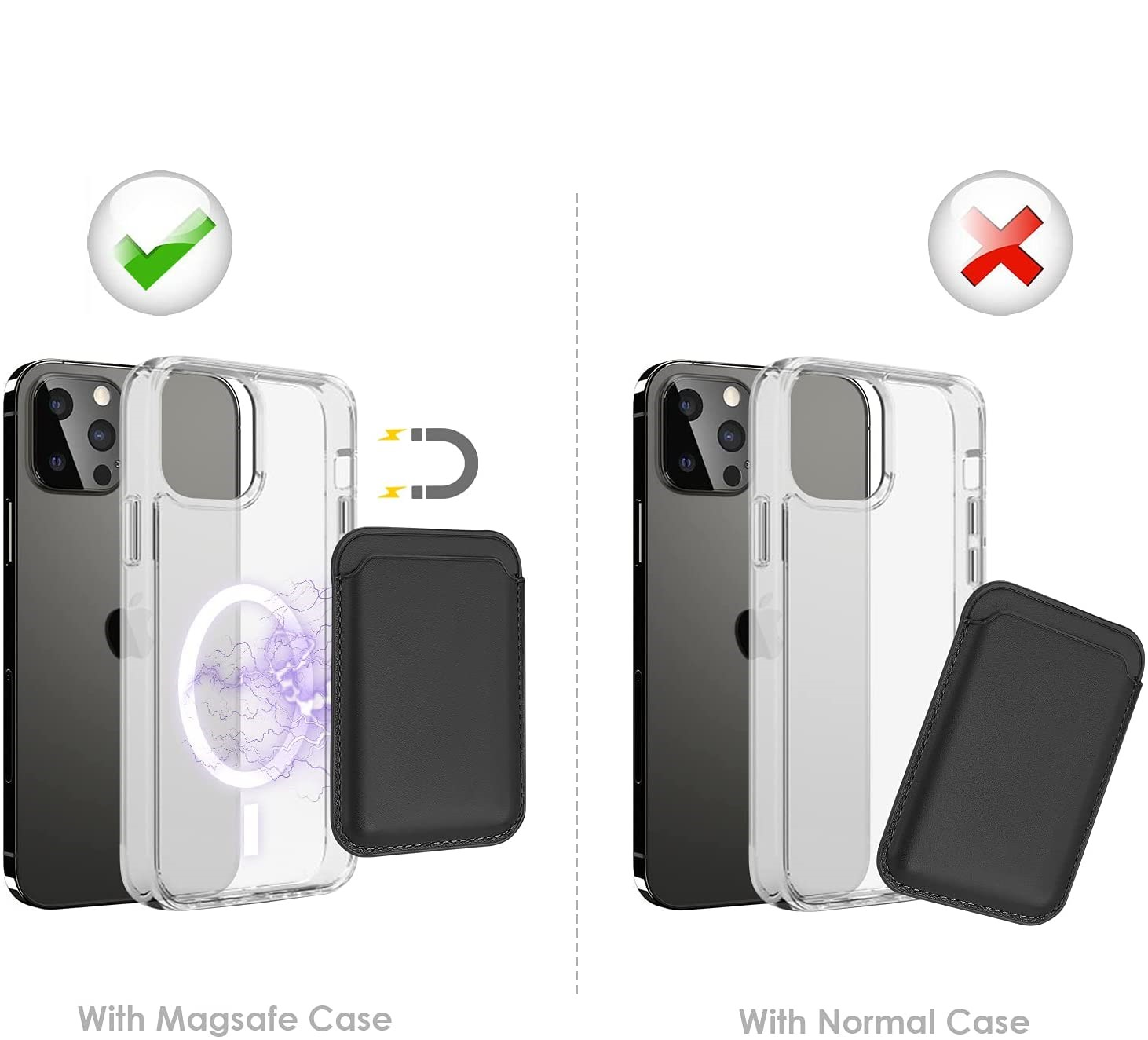Zwei Telefone mit Hüllen. Links eine Magnethülle, rechts eine normale Hülle. Inkl. Magnetsymbol.