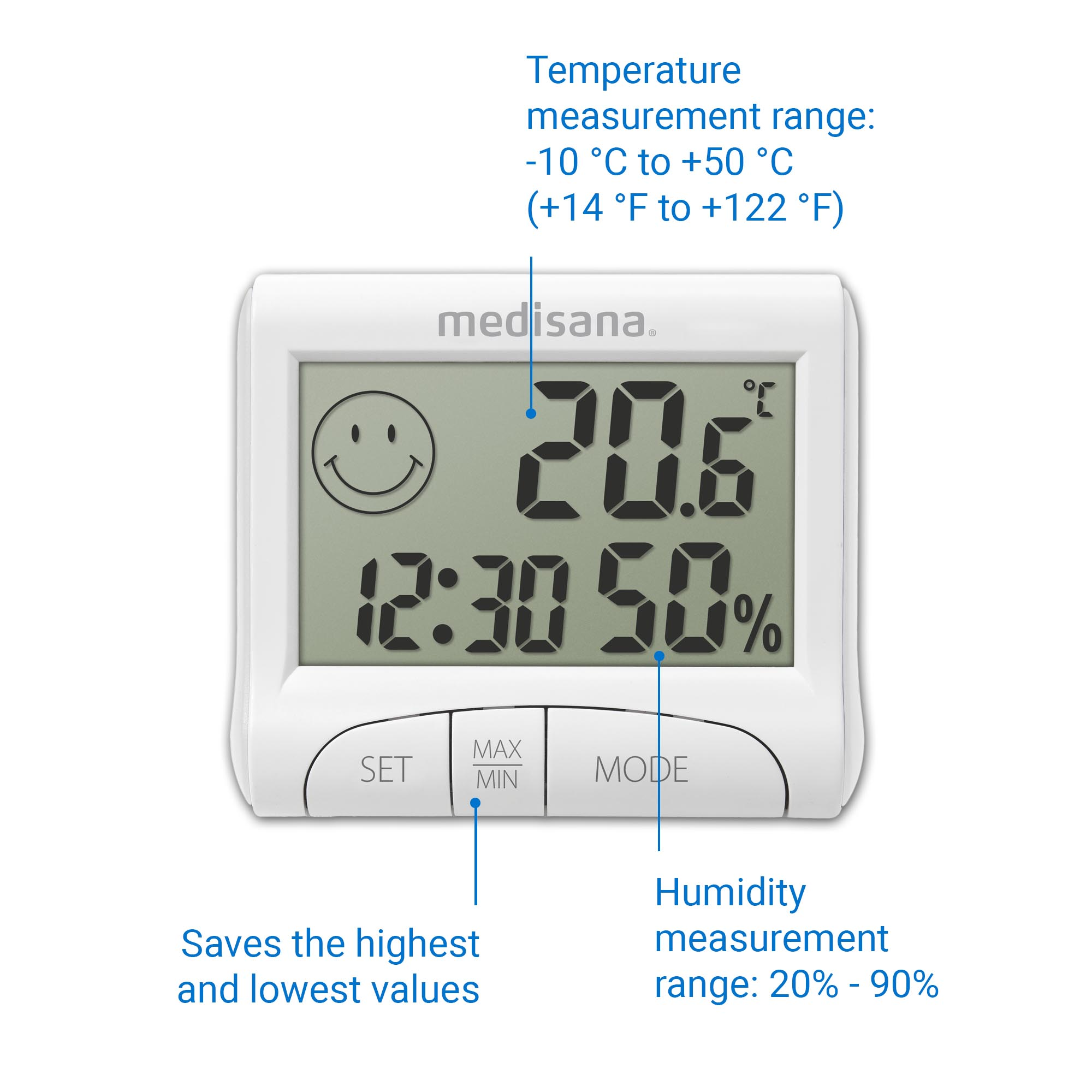 Ein weißes digitales Thermometer zeigt Temperatur und Uhrzeit. Das Smiley-Symbol ist sichtbar. Weißer Hintergrund.