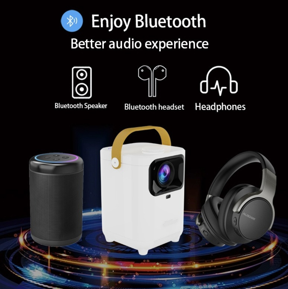 Bluetooth-Lautsprecher, Projektor und Kopfhörer mit Text zu Bluetooth und Audio.