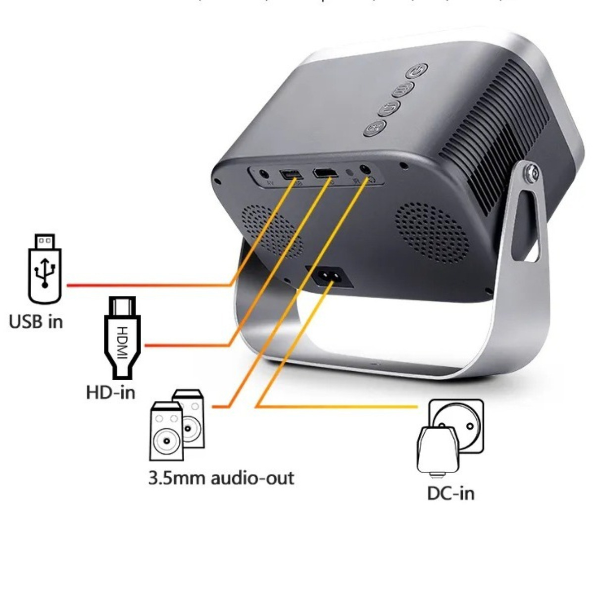 Ein schwarzer und silberner Projektor mit USB-, HDMI- und Audioausgang.