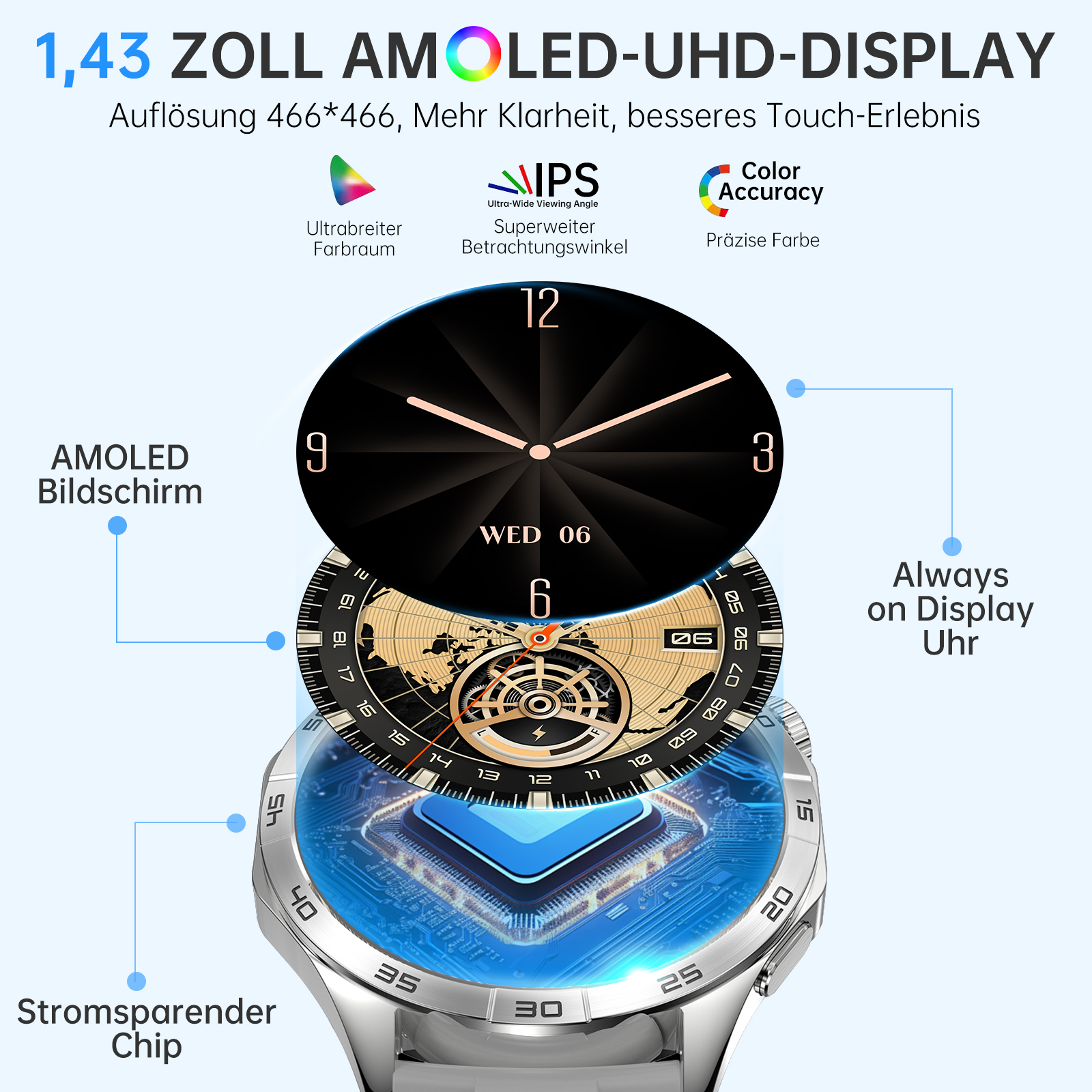 SYTIFRO HK4 AMOLED Smartwatch Damen Herren, 1,43'' uhr Smartwatch