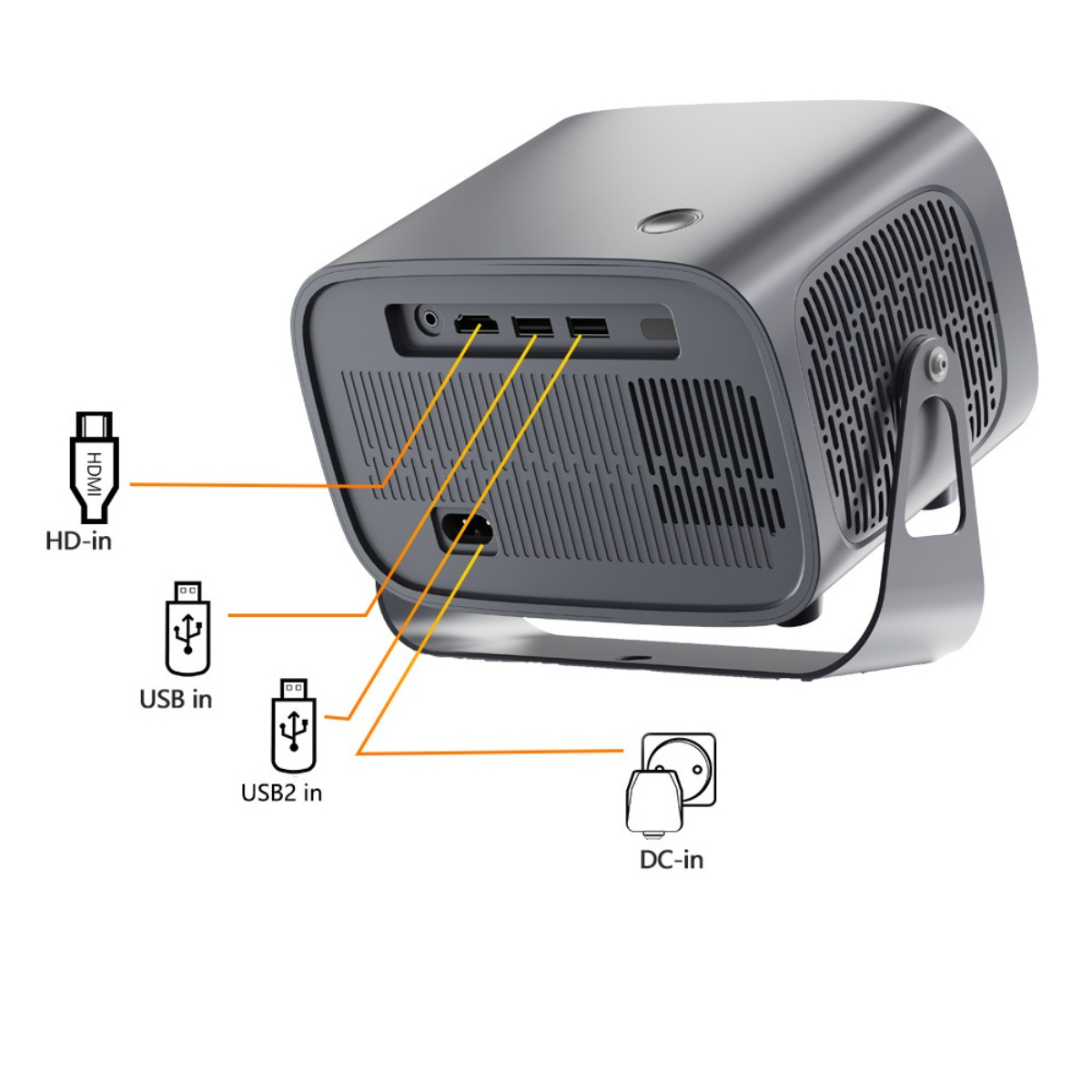 Ein dunkelgrauer Projektor mit mehreren Anschlüssen und einem Ständer. Etiketten zeigen HDMI, USB usw.