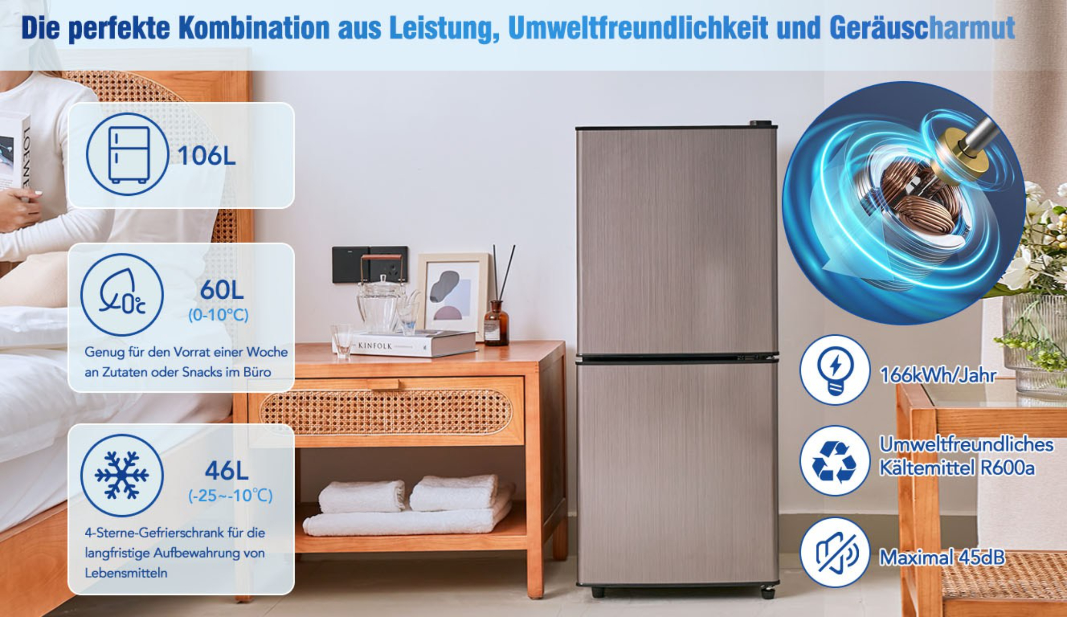Ein Kühlschrank mit Infografiken und einem Schlafzimmer einer Person.