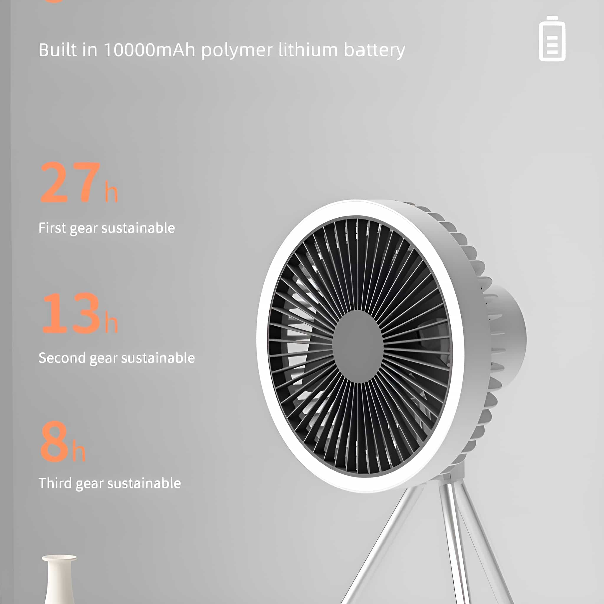Tragbarer weißer Ventilator auf einem Stativ. Die Lüfterflügel sind schwarz.